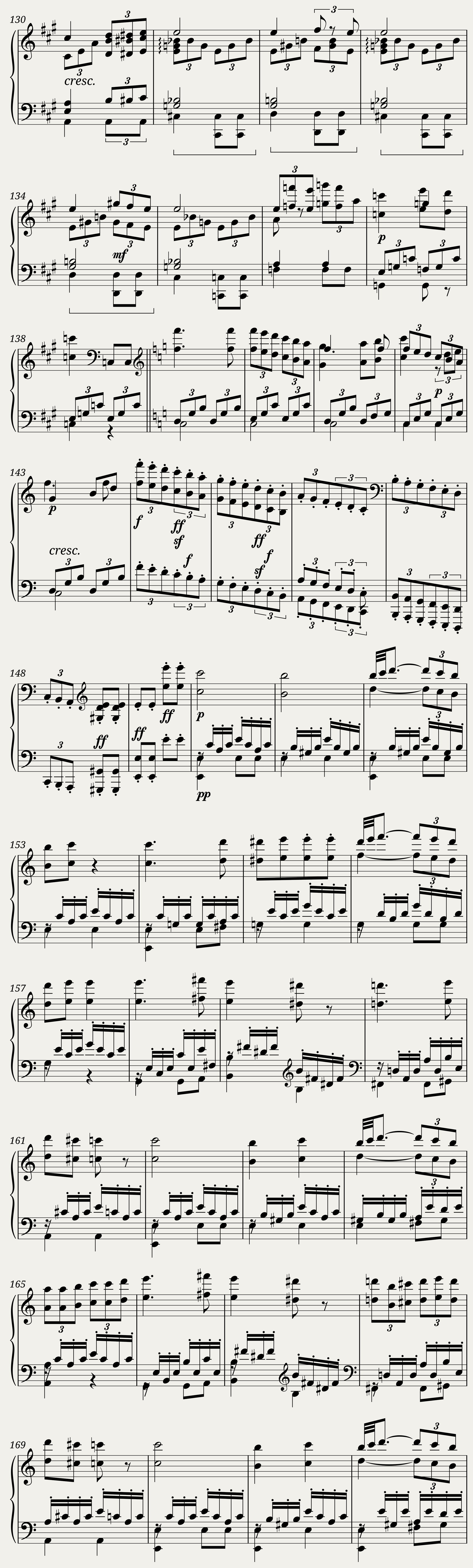 Beethoven Symphony No. 7 (2nd movement) Piano solo — 4/6