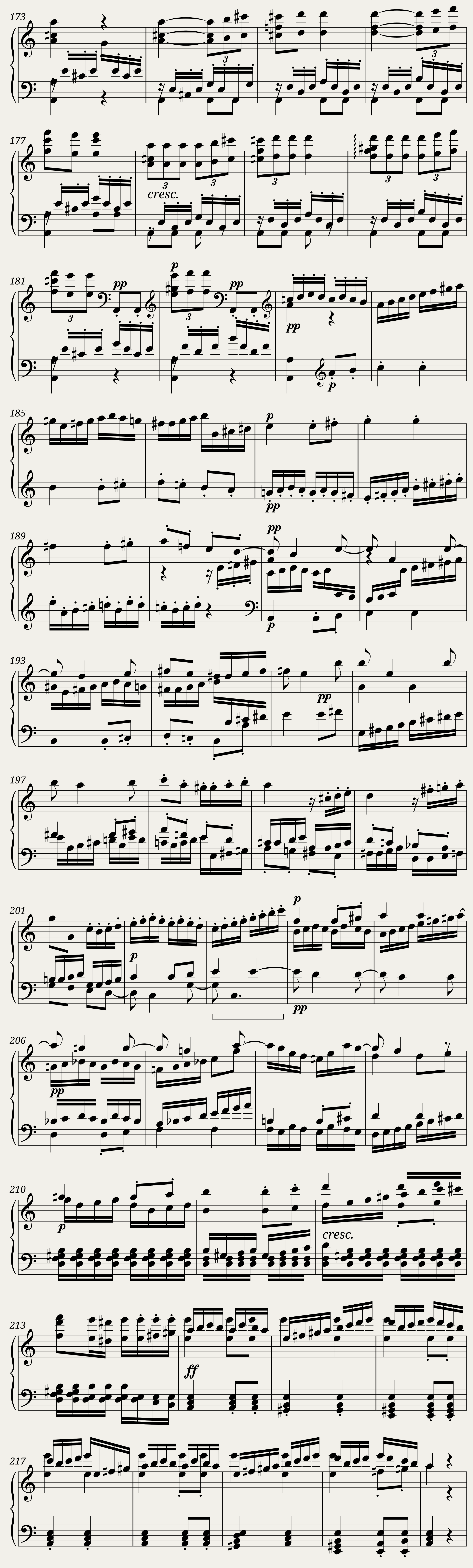 Beethoven Symphony No. 7 (2nd movement) Piano solo — 5/6