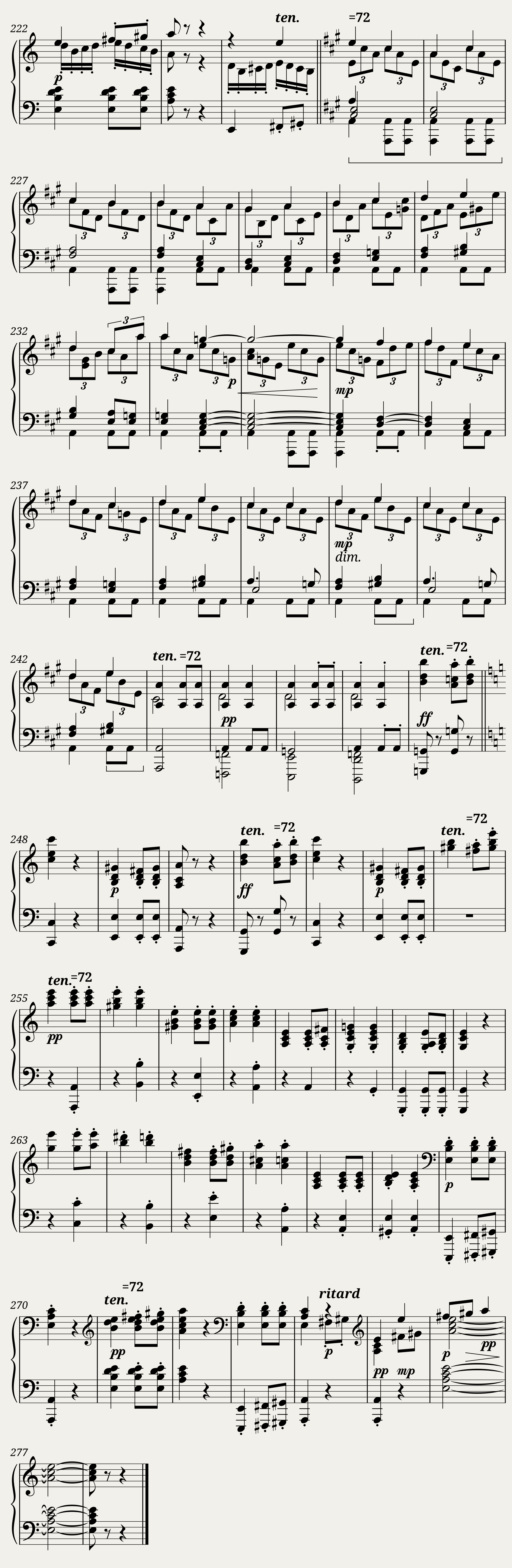 Beethoven Symphony No. 7 (2nd movement) Piano solo — 6/6