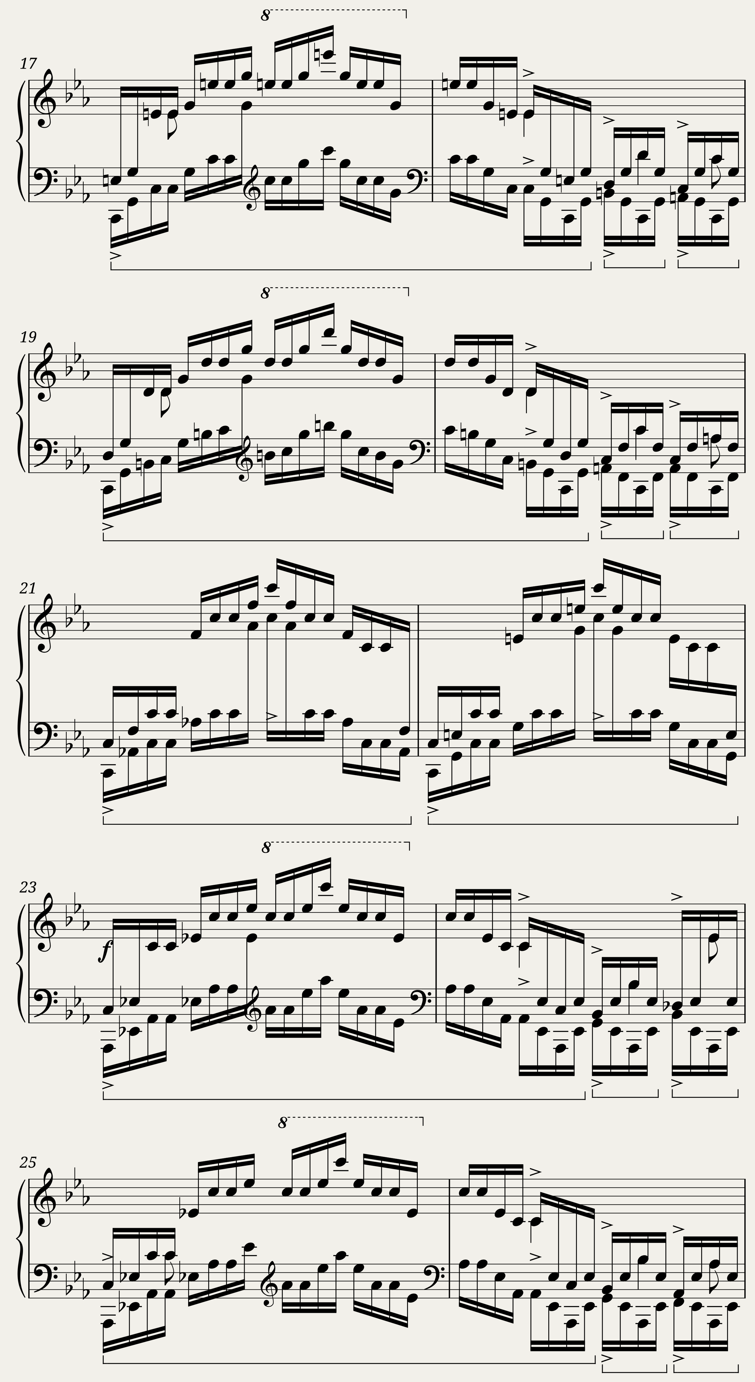 Chopin Etude Op 25 No 12 in C minor — 2/8
