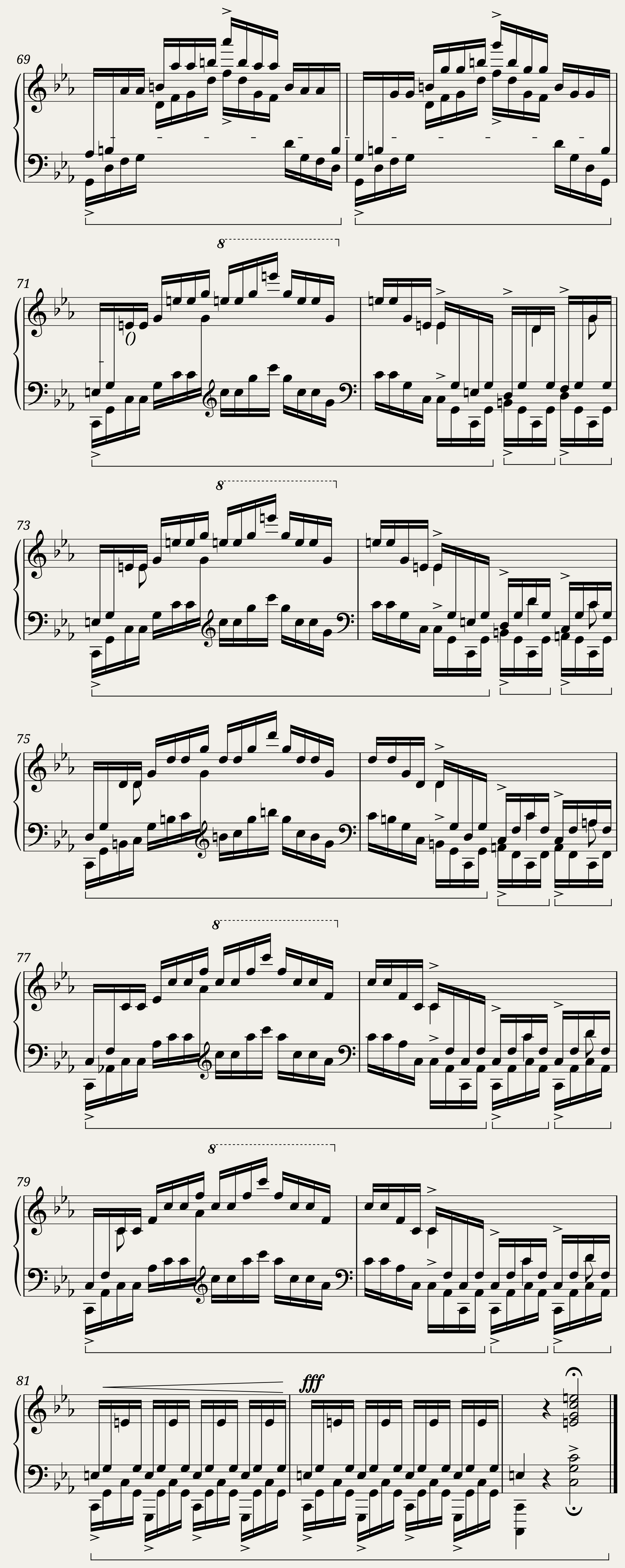 Chopin Etude Op 25 No 12 in C minor — 8/8