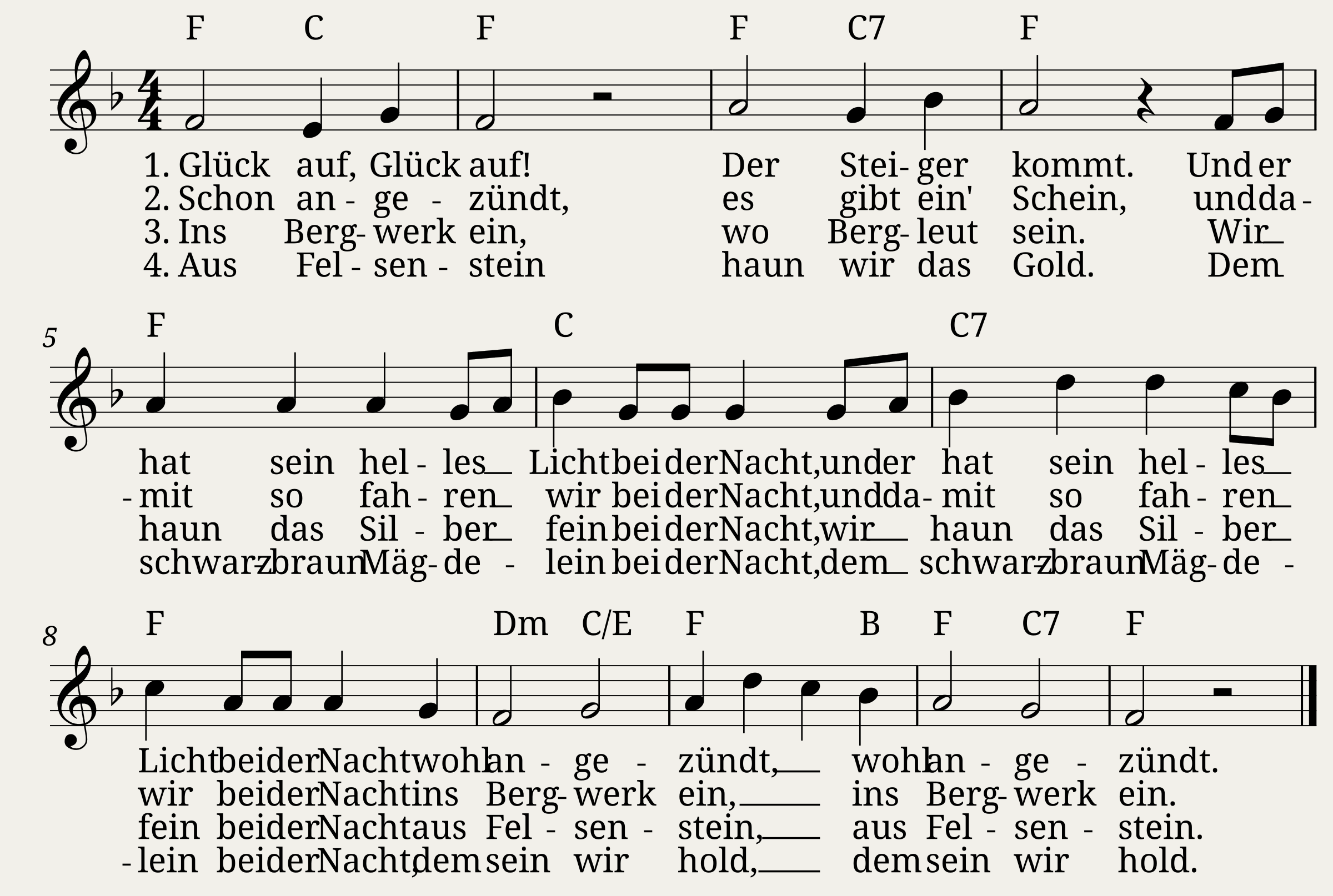 Glück auf Glück auf!
