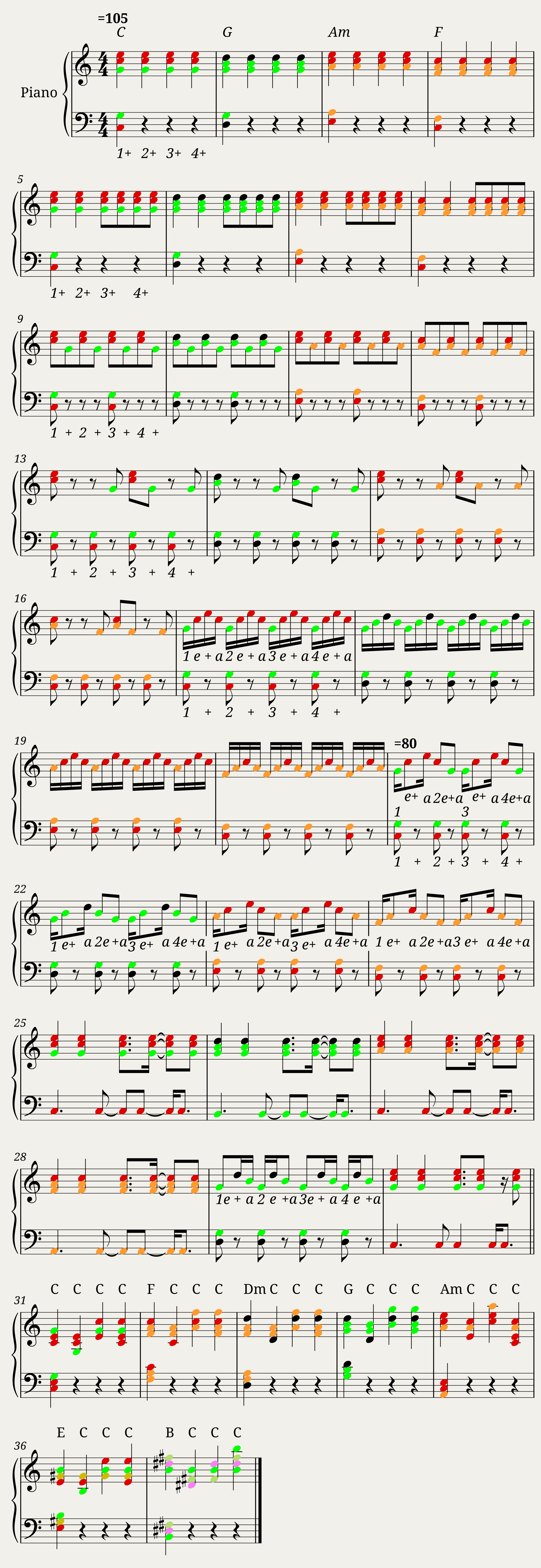Etude - Study No-1