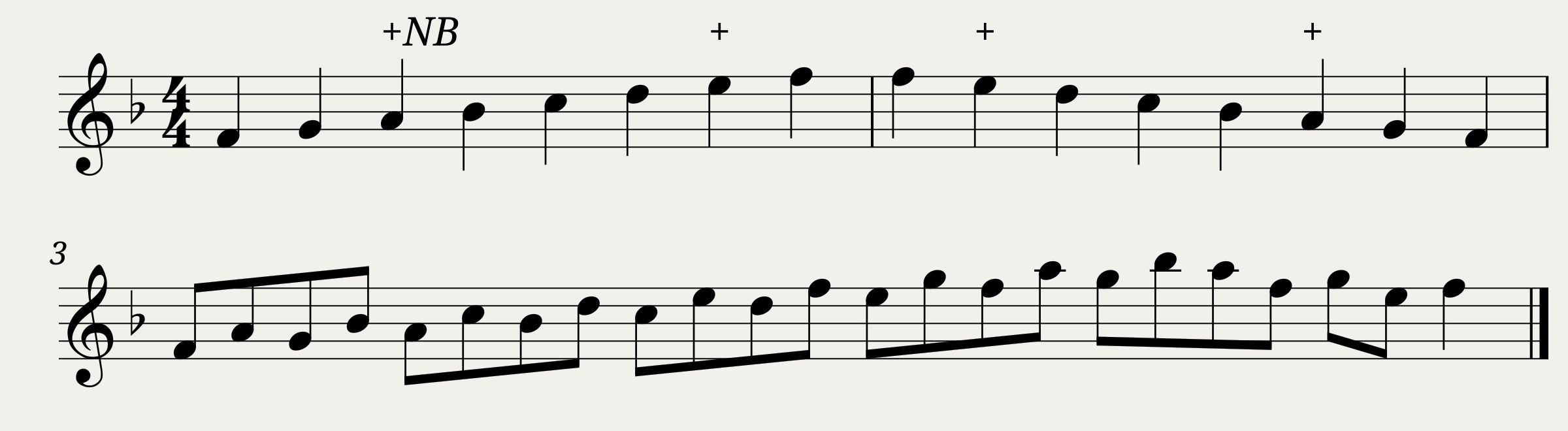Scale of F Major. HS.41