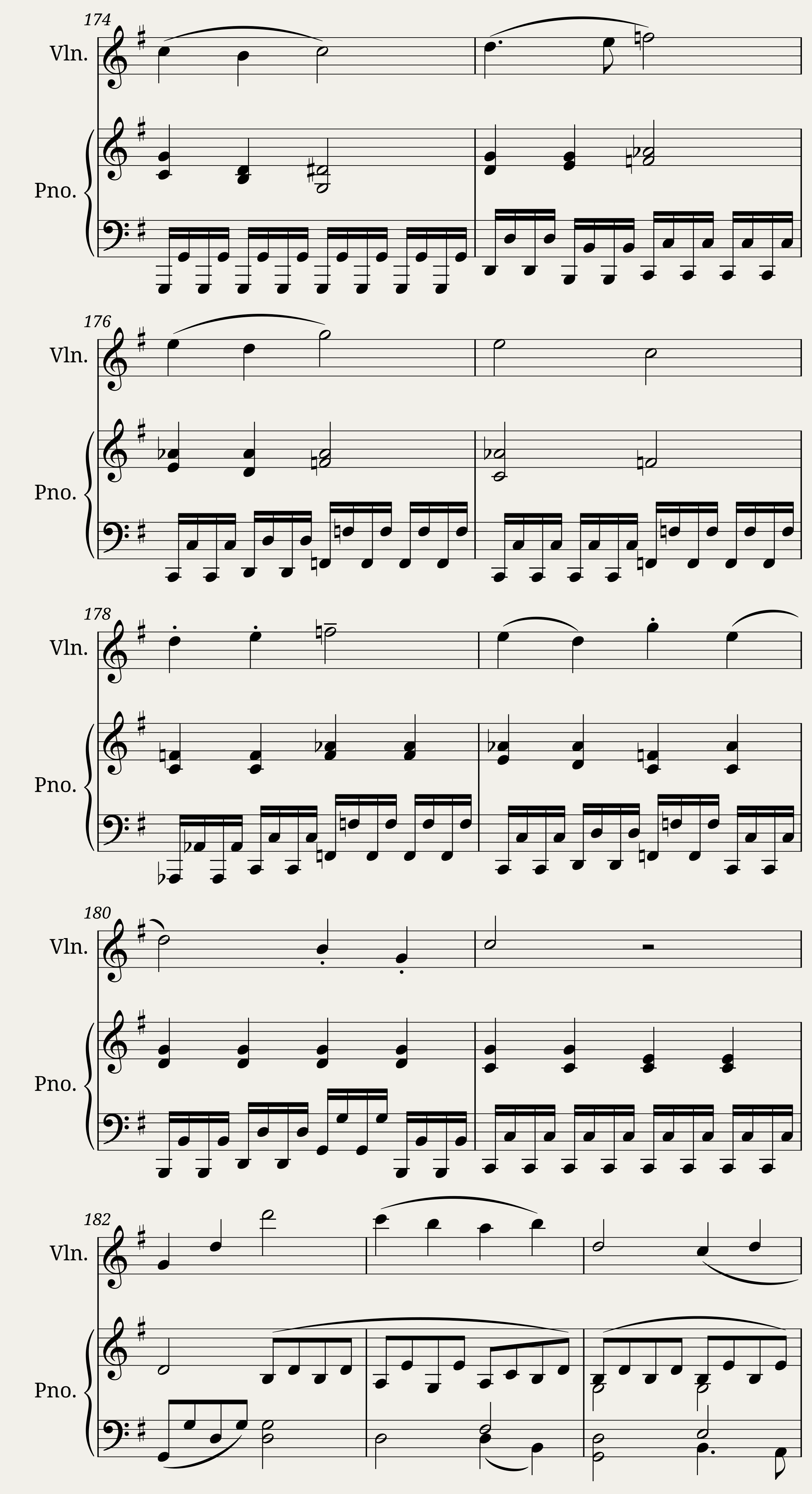 Piano and violin sonata n1 in G major by Dominique Picard - 3rd mv — 16/22