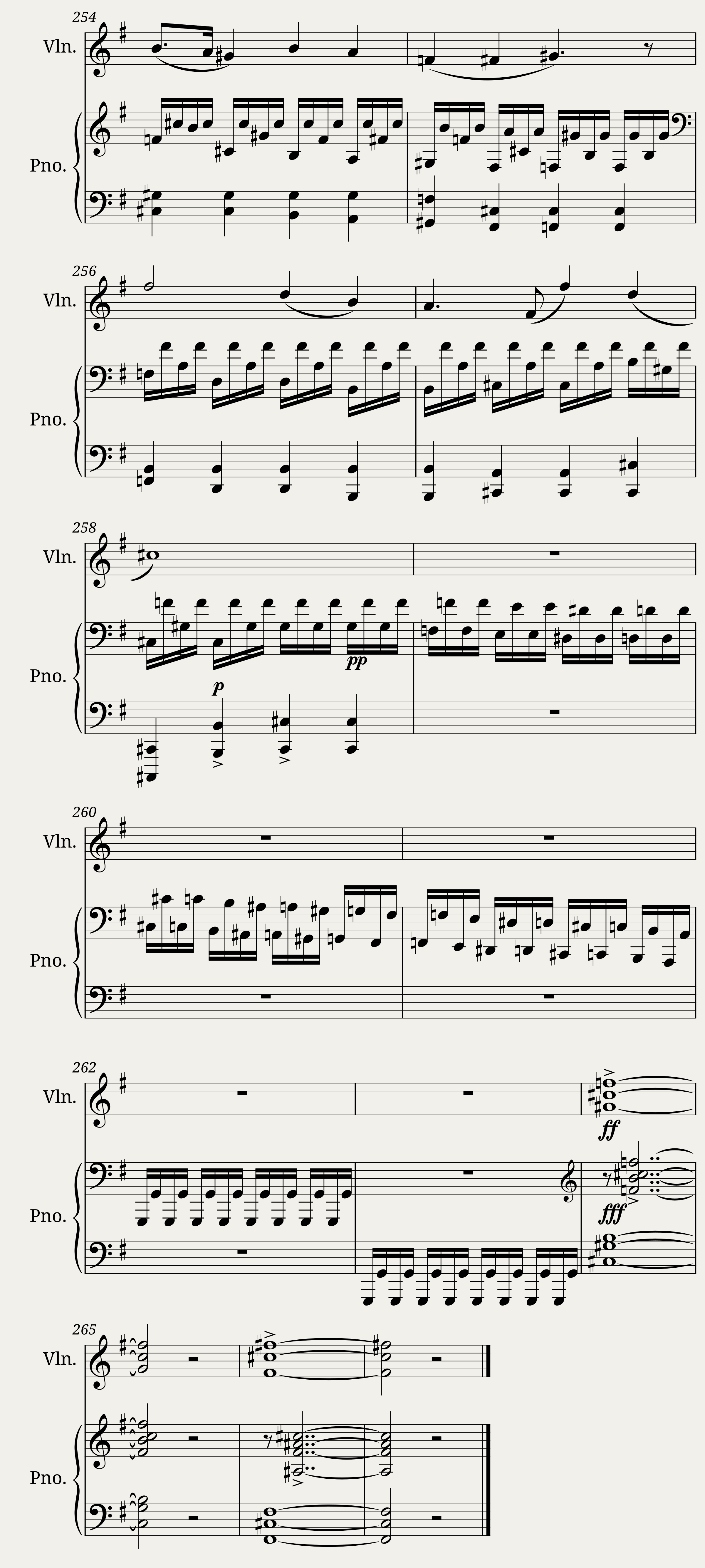 Piano and violin sonata n1 in G major by Dominique Picard - 3rd mv — 22/22