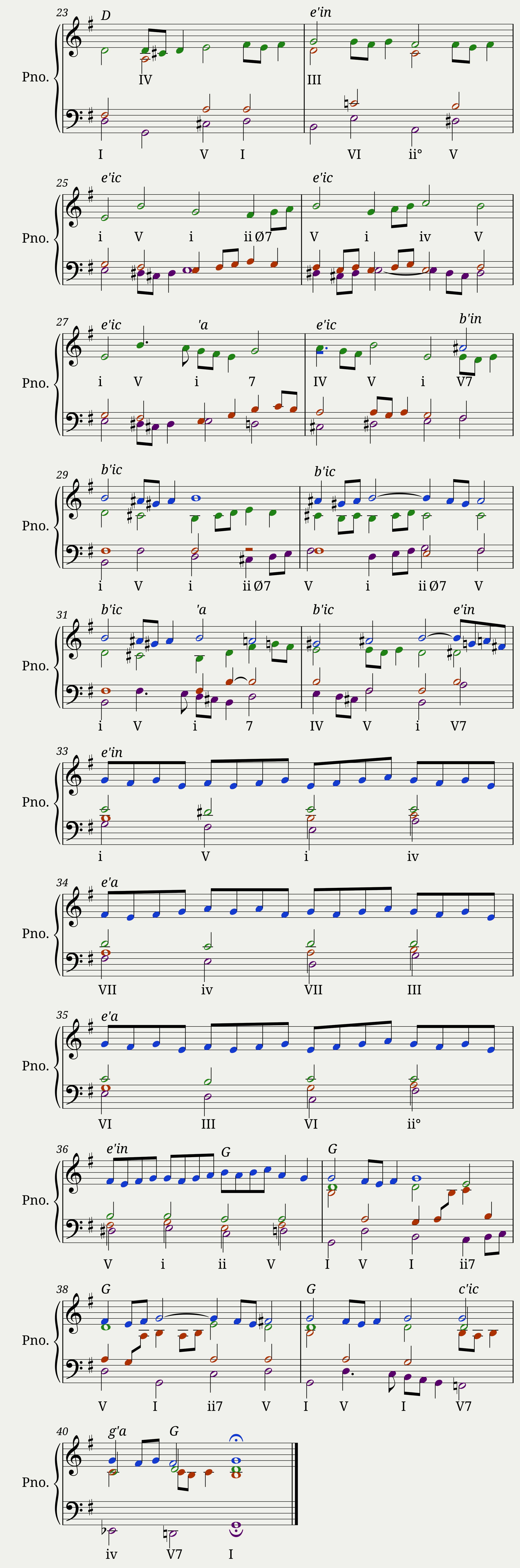 G Major Fugue - Adagietto - Synth and Beat — 2/2