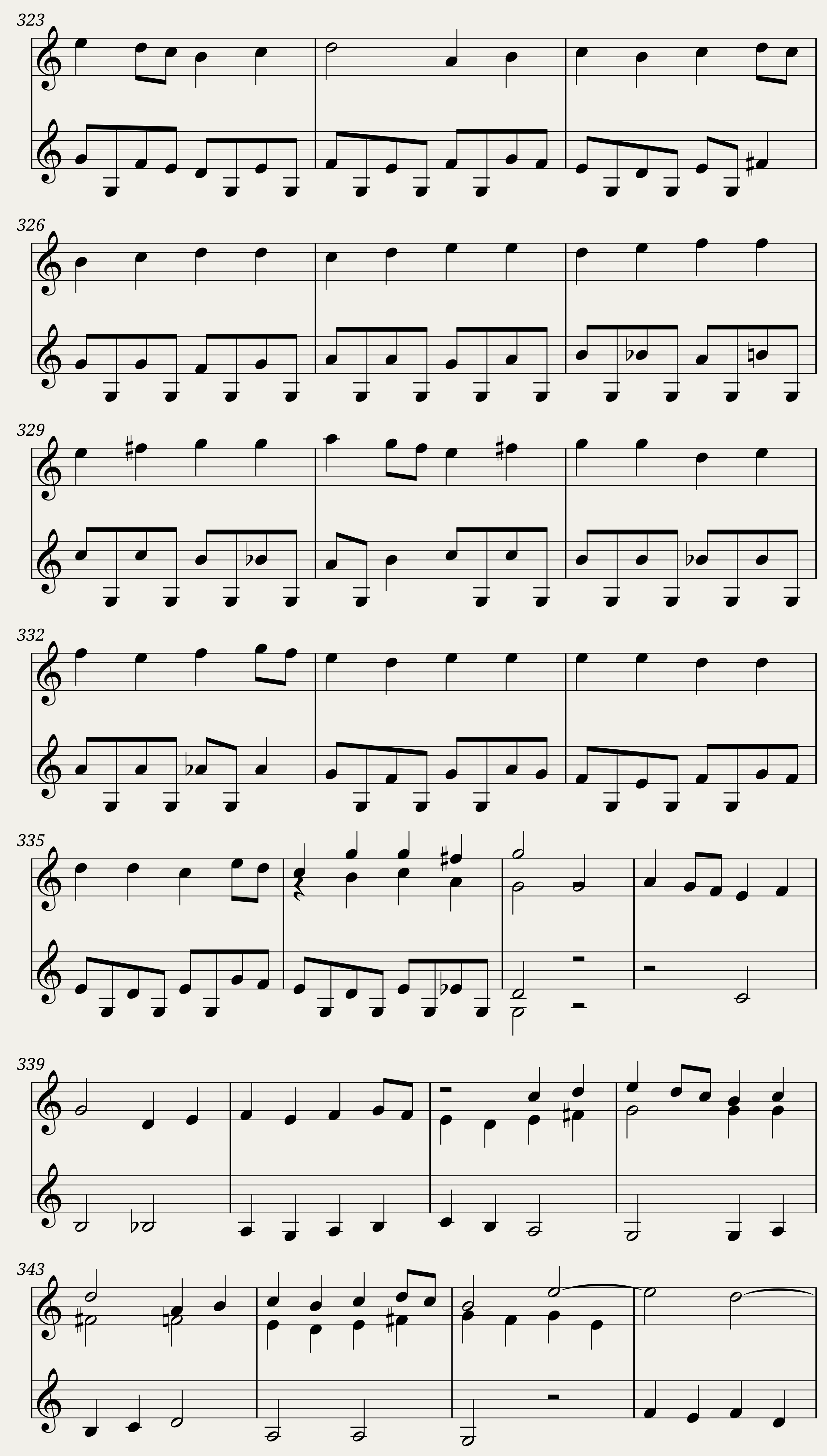 BWV 1005 Violin Sonata No.3 in C major — 14/22