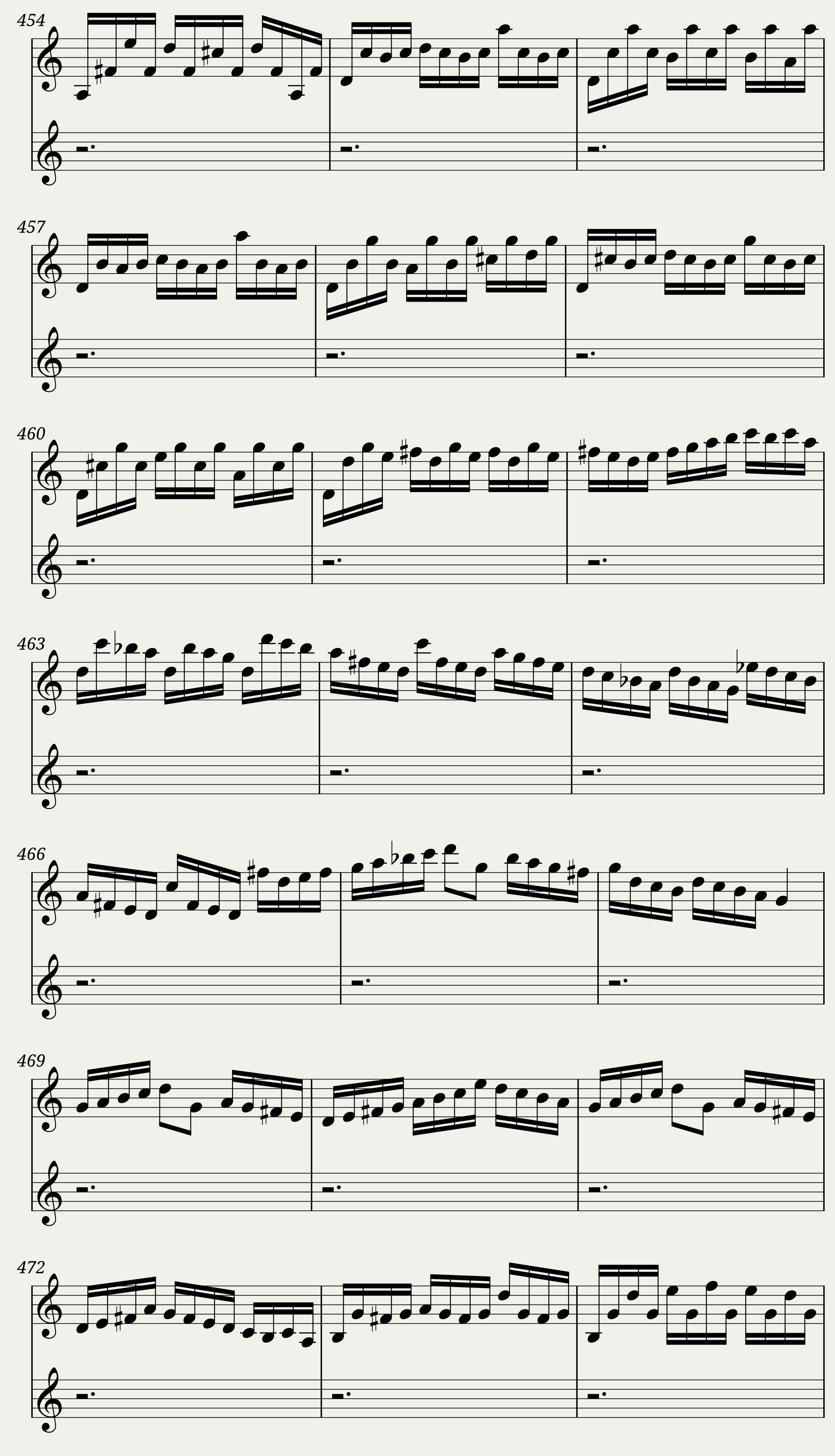 BWV 1005 Violin Sonata No.3 in C major — 20/22