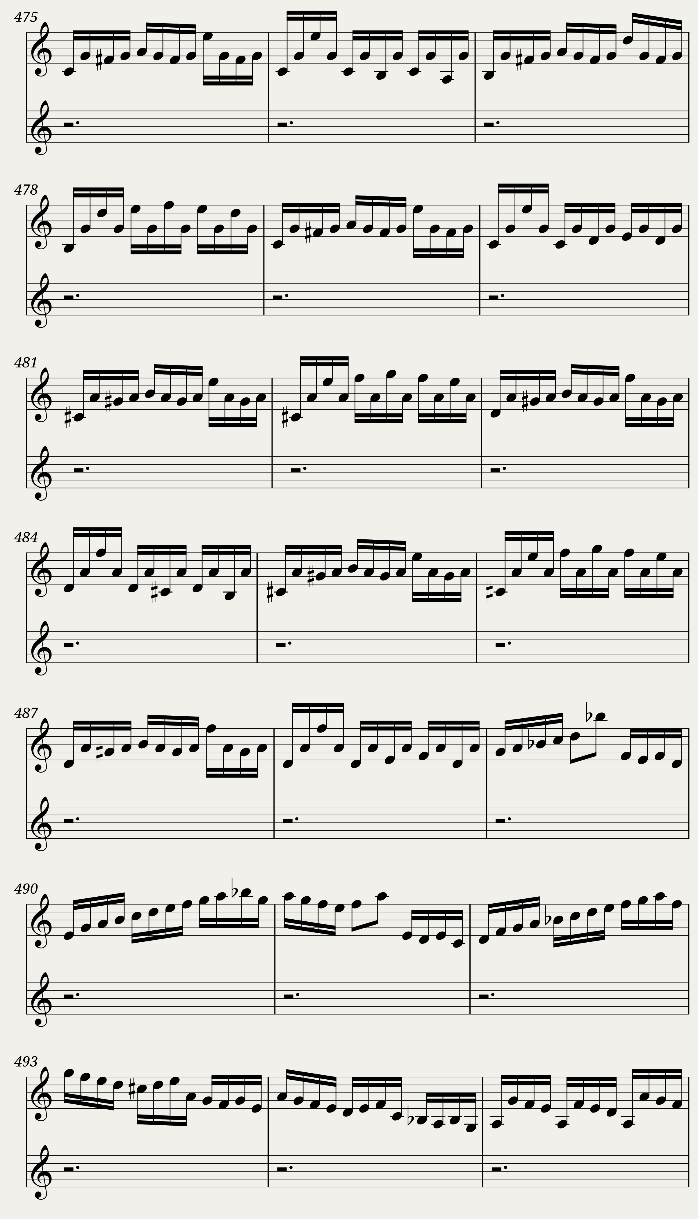 BWV 1005 Violin Sonata No.3 in C major — 21/22