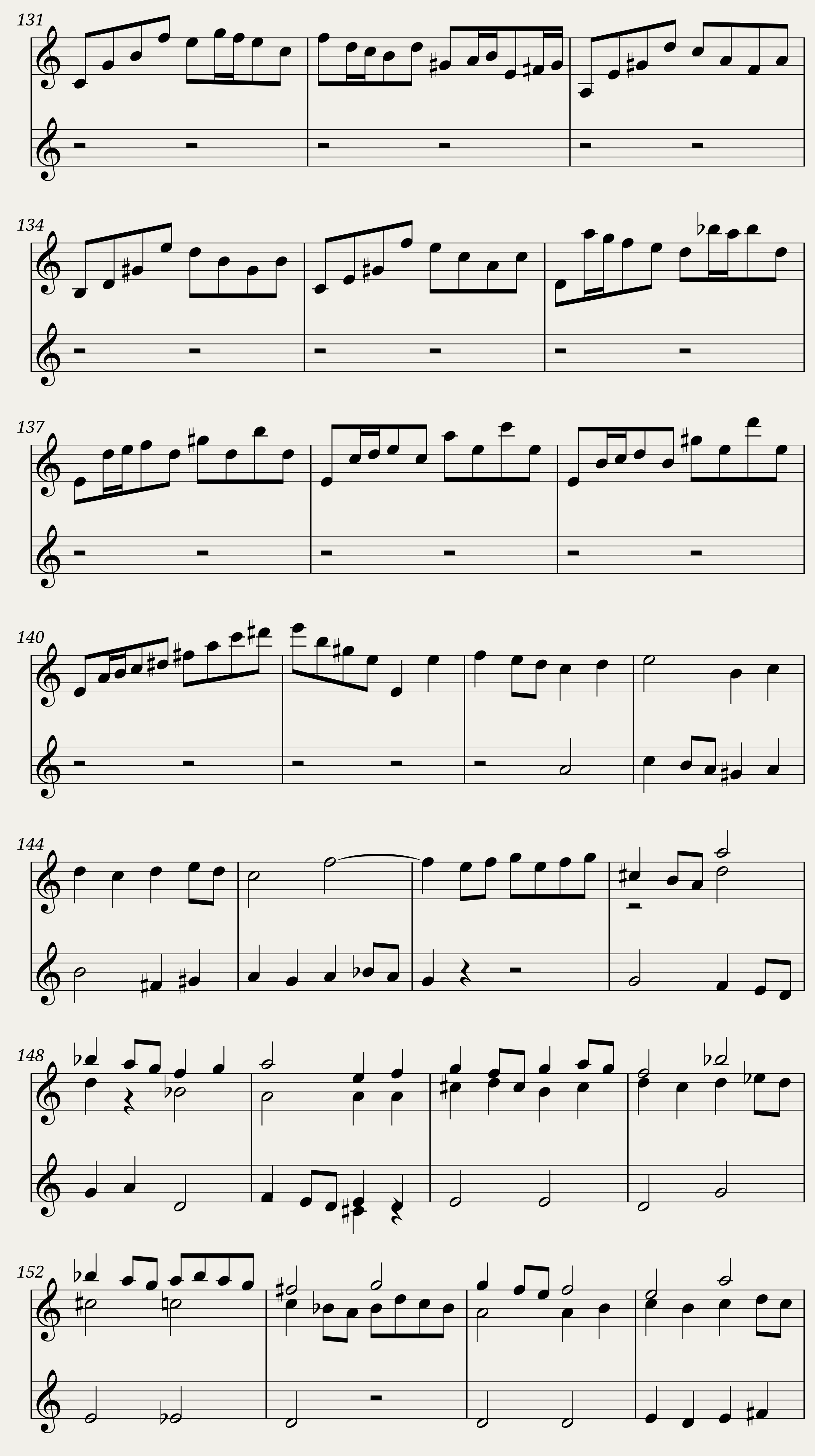 BWV 1005 Violin Sonata No.3 in C major — 6/22