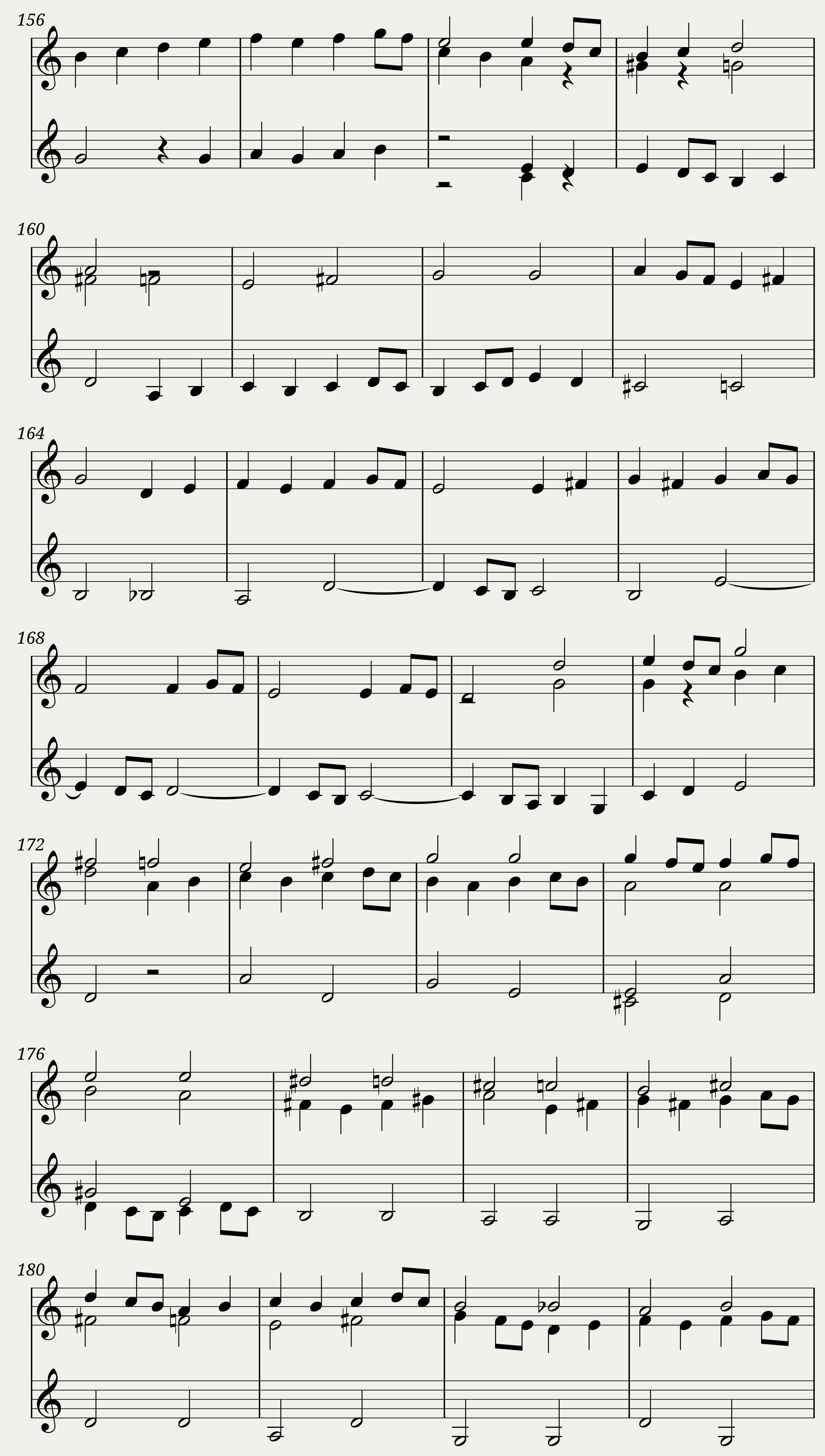 BWV 1005 Violin Sonata No.3 in C major — 7/22