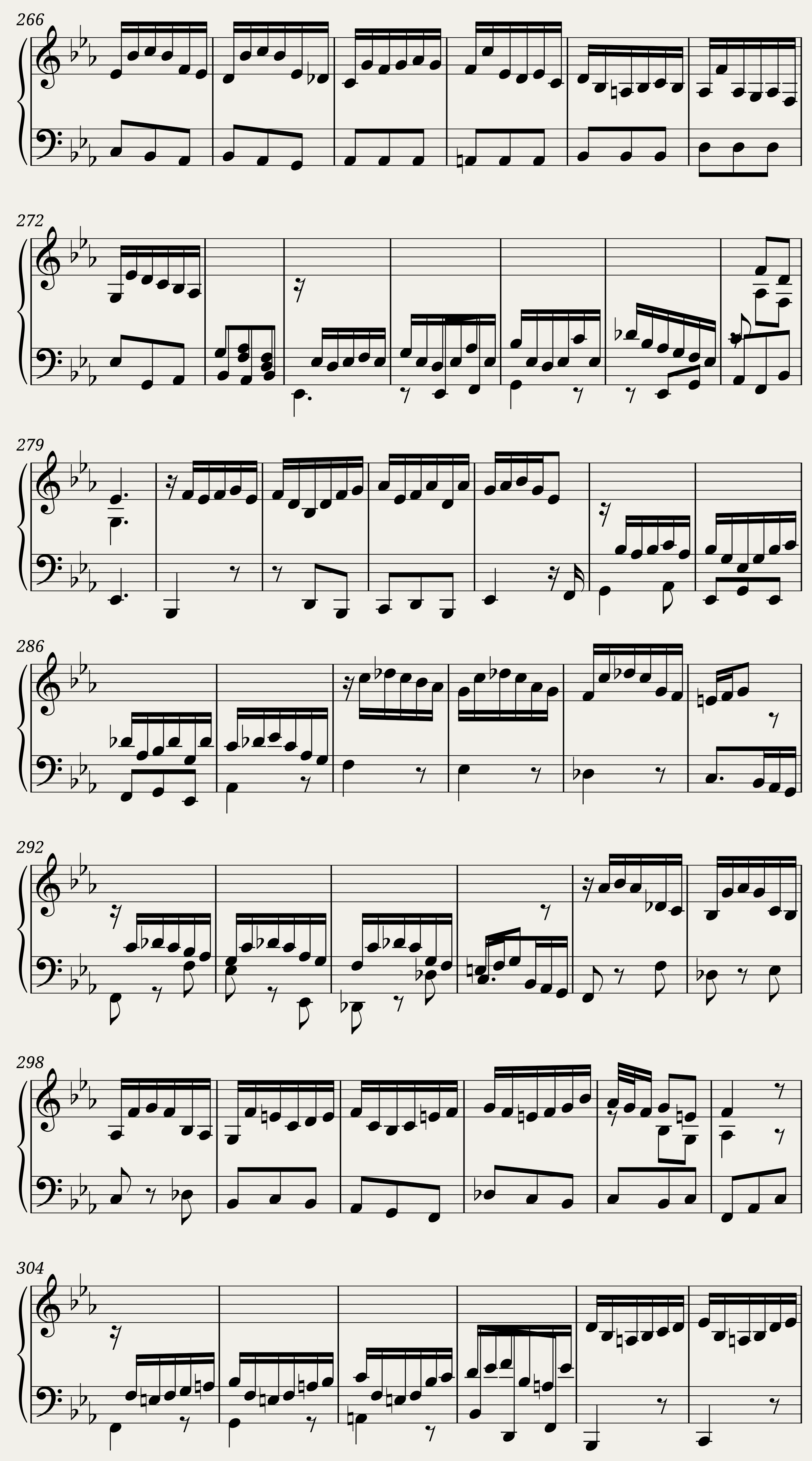 BWV 998: Prelude Fugue and Allegro in E-flat Major (Lute Sound) — 13/14