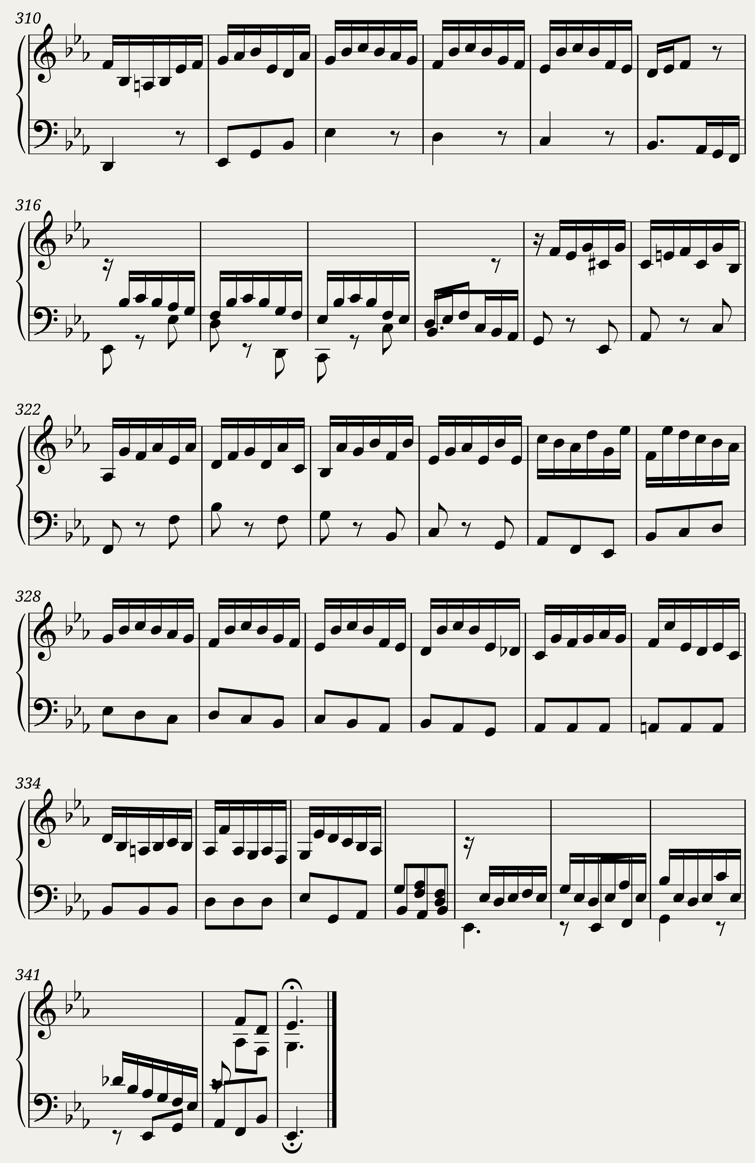 BWV 998: Prelude Fugue and Allegro in E-flat Major (Lute Sound) — 14/14