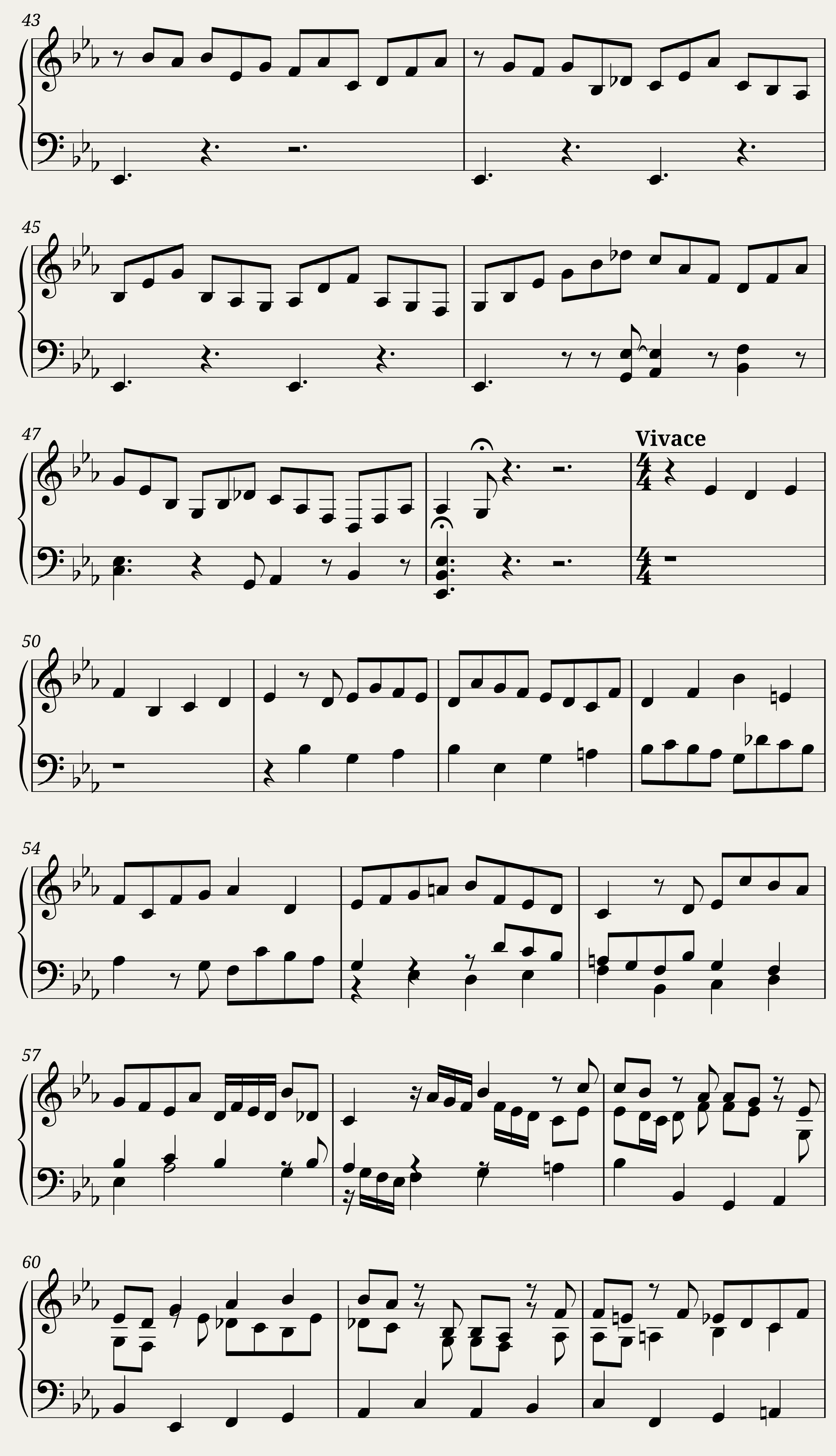 BWV 998: Prelude Fugue and Allegro in E-flat Major (Lute Sound) — 4/14