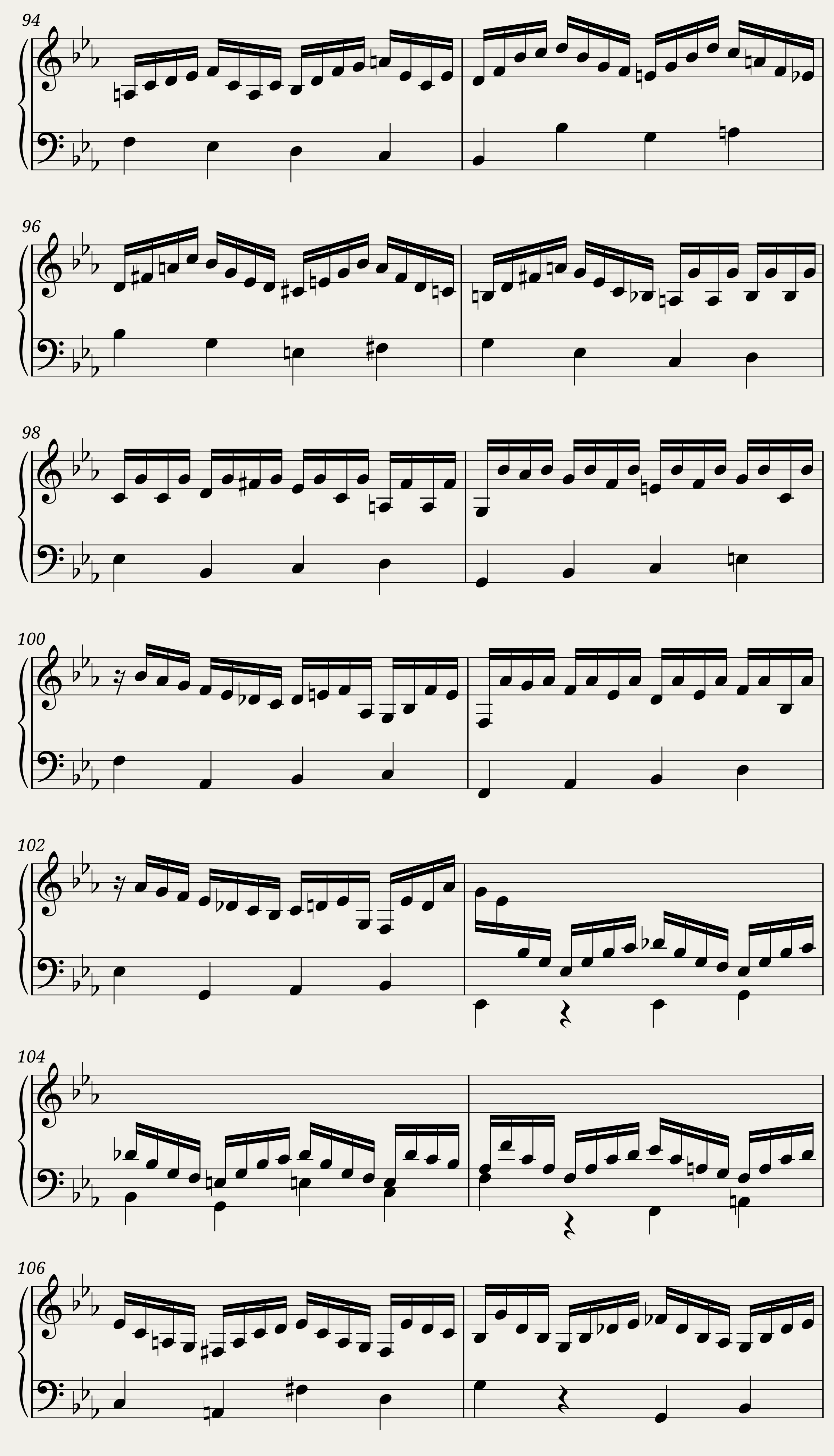 BWV 998: Prelude Fugue and Allegro in E-flat Major (Lute Sound) — 7/14
