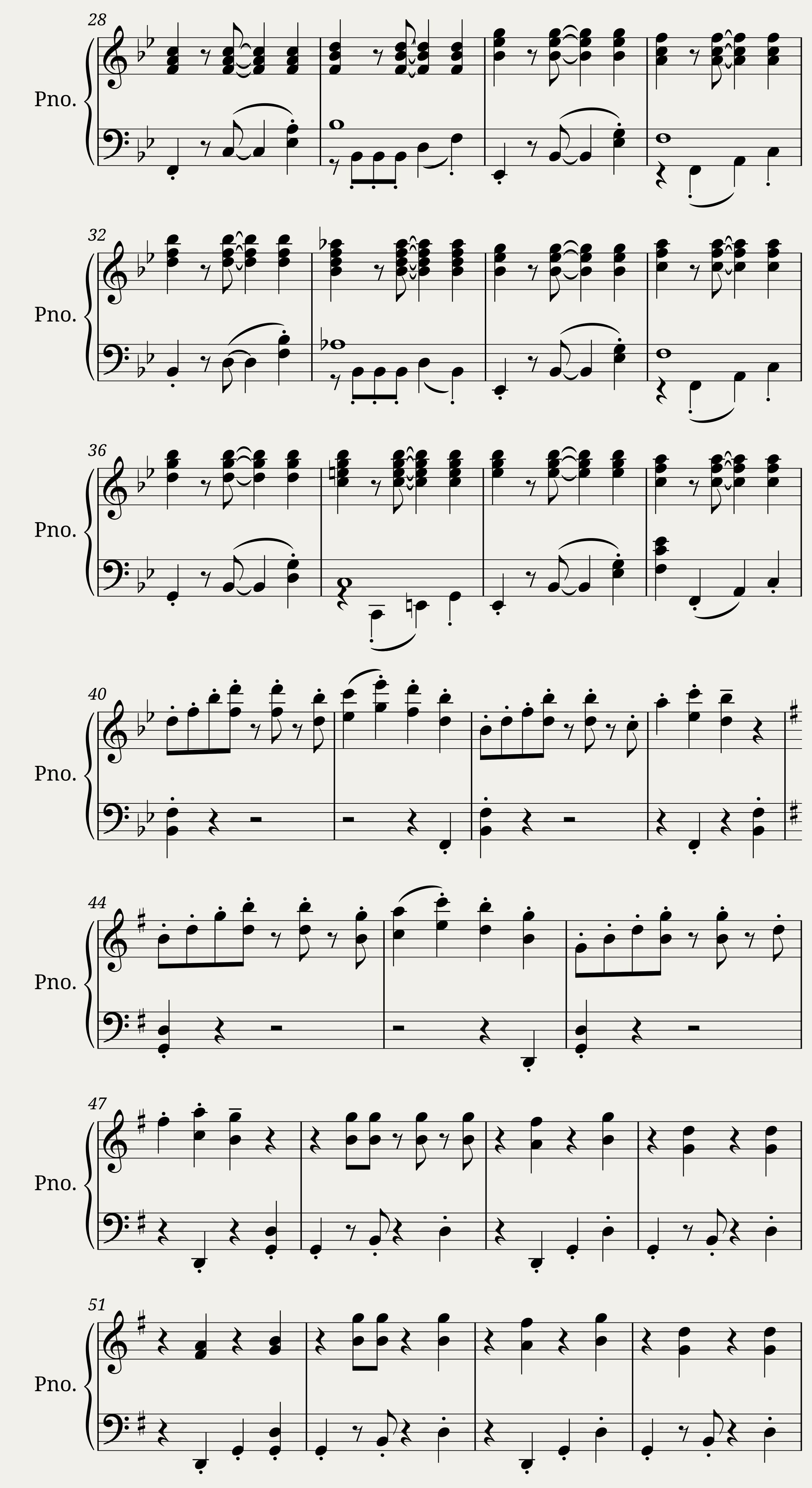 Wer findet Worte Dir zu danken - Wilhelm Brockhaus 1819-1888 — 2/2
