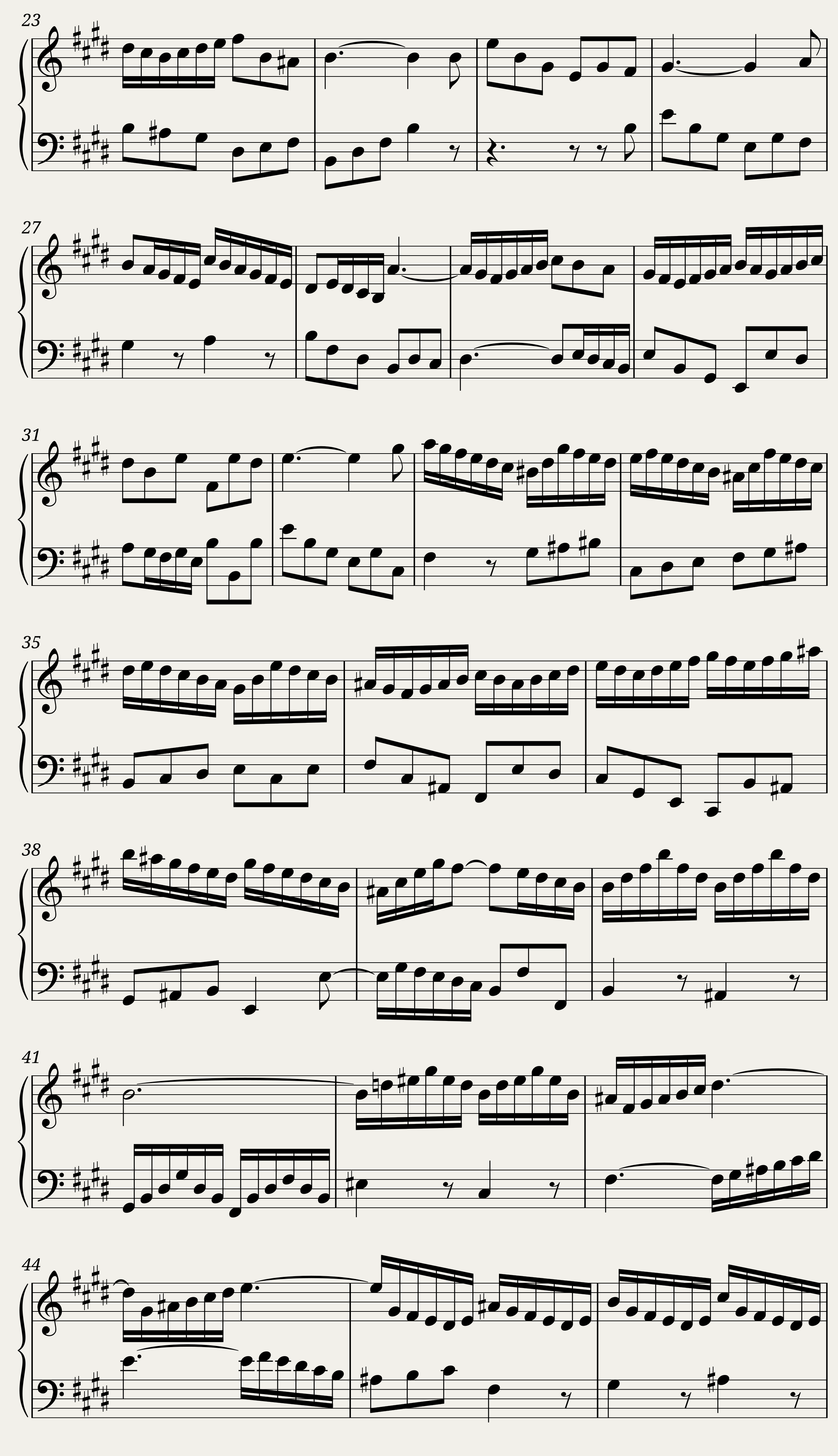 BWV 817 French Suite VI Gigue — 2/4