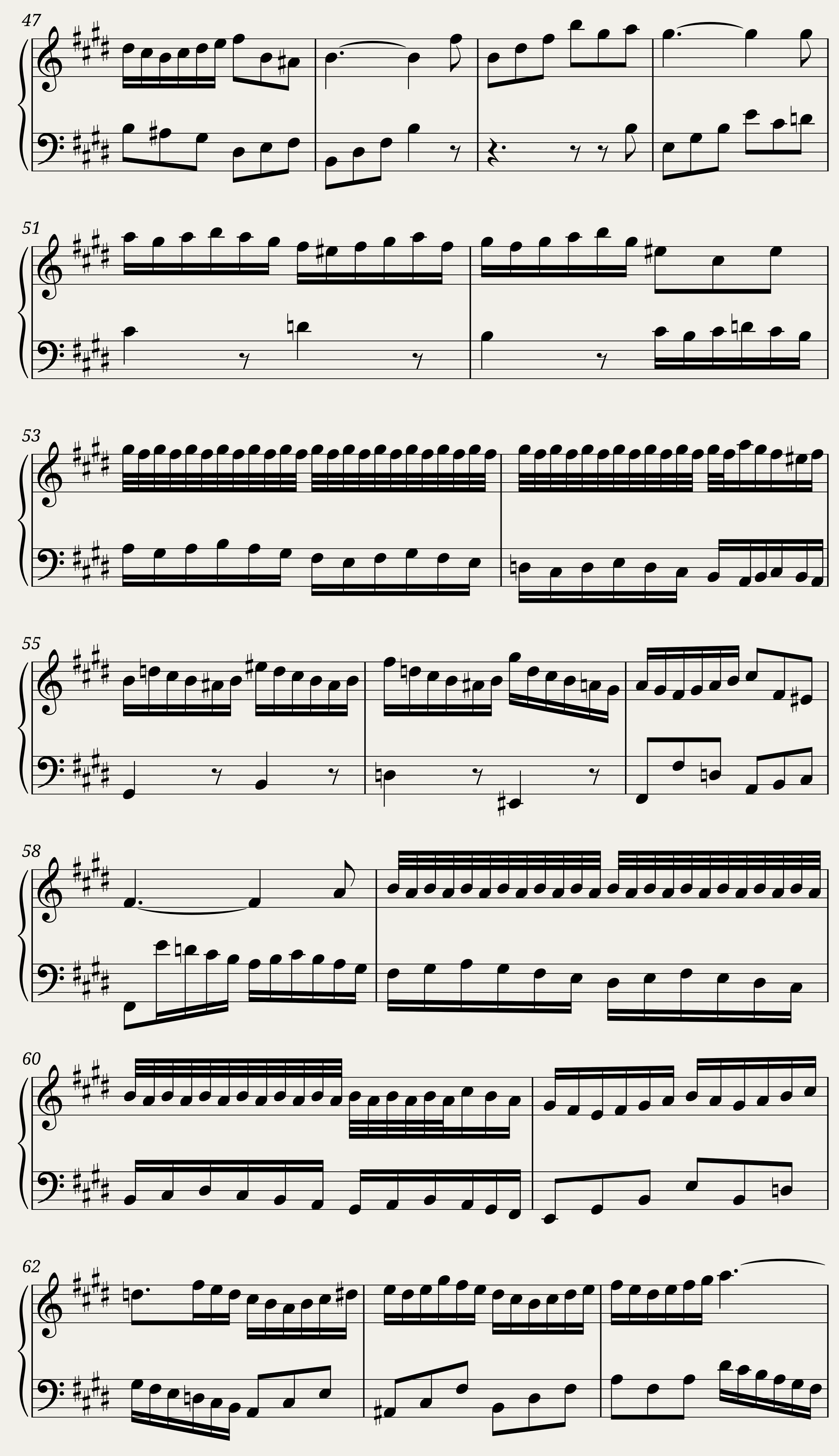 BWV 817 French Suite VI Gigue — 3/4