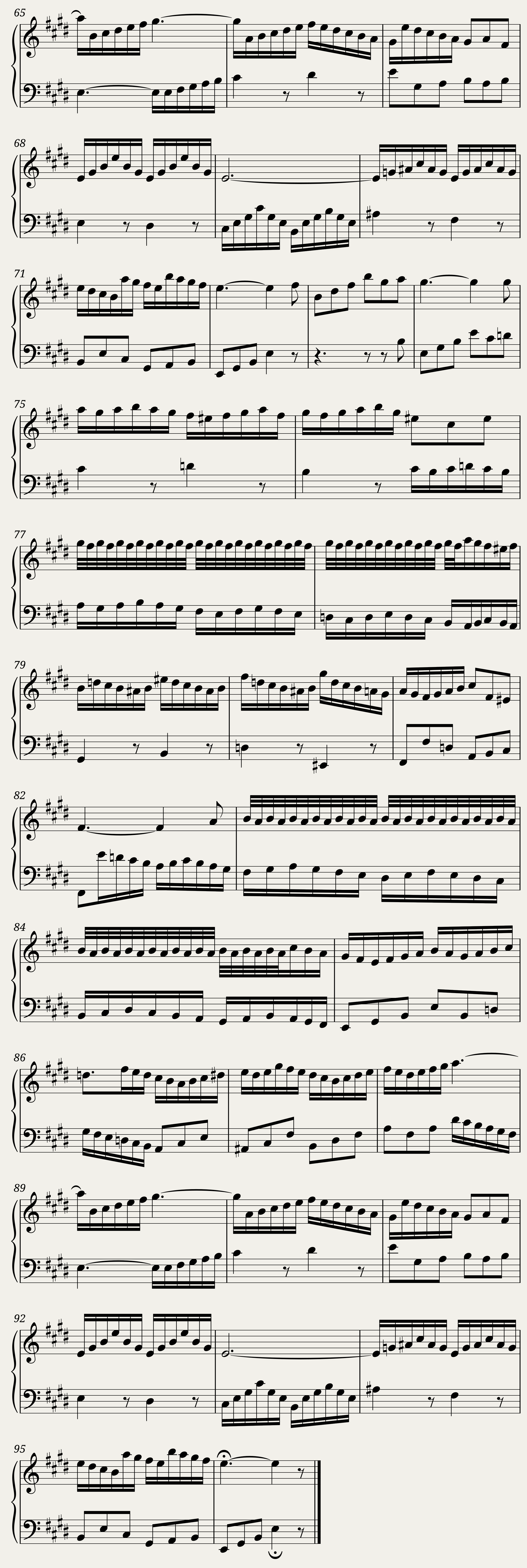 BWV 817 French Suite VI Gigue — 4/4