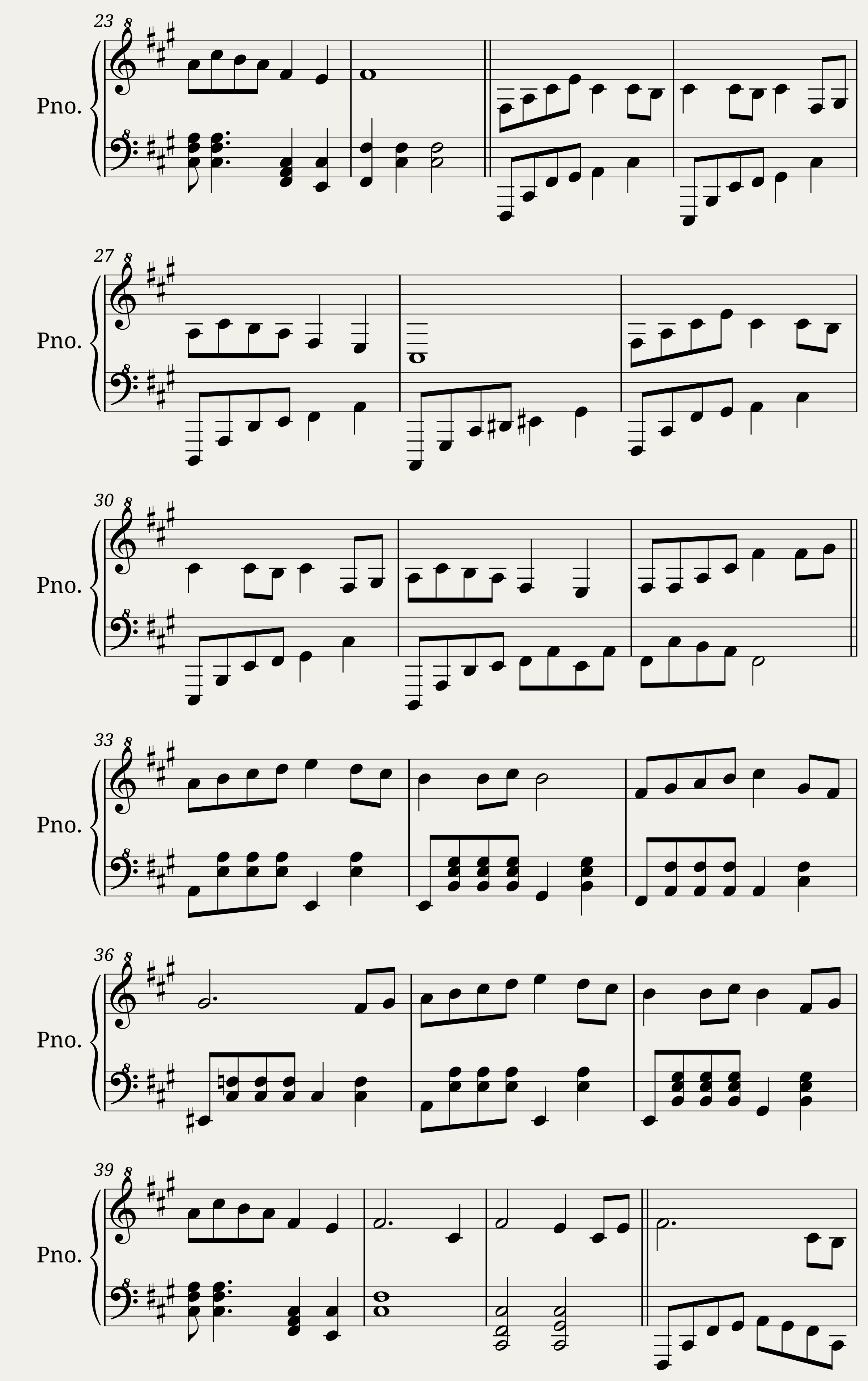 Fairy Tail Score — 2/2
