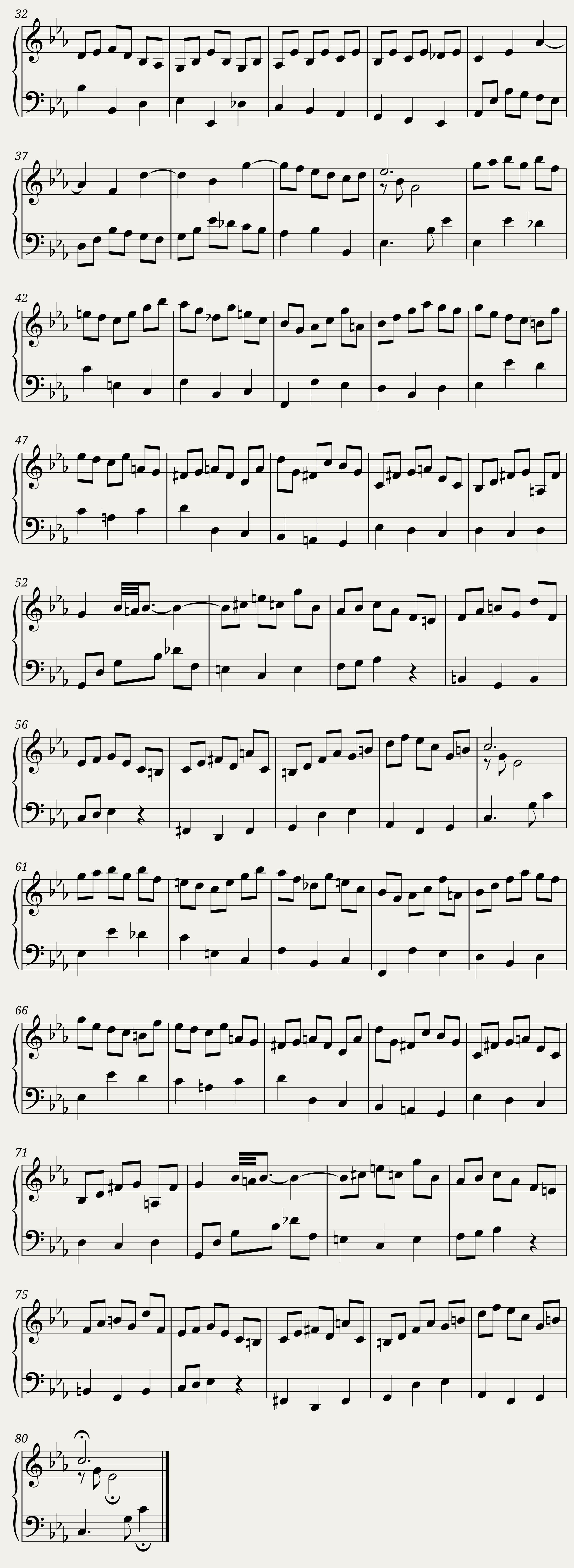 BWV 934: Prelude in C minor (A = 415 Hz) — 2/2