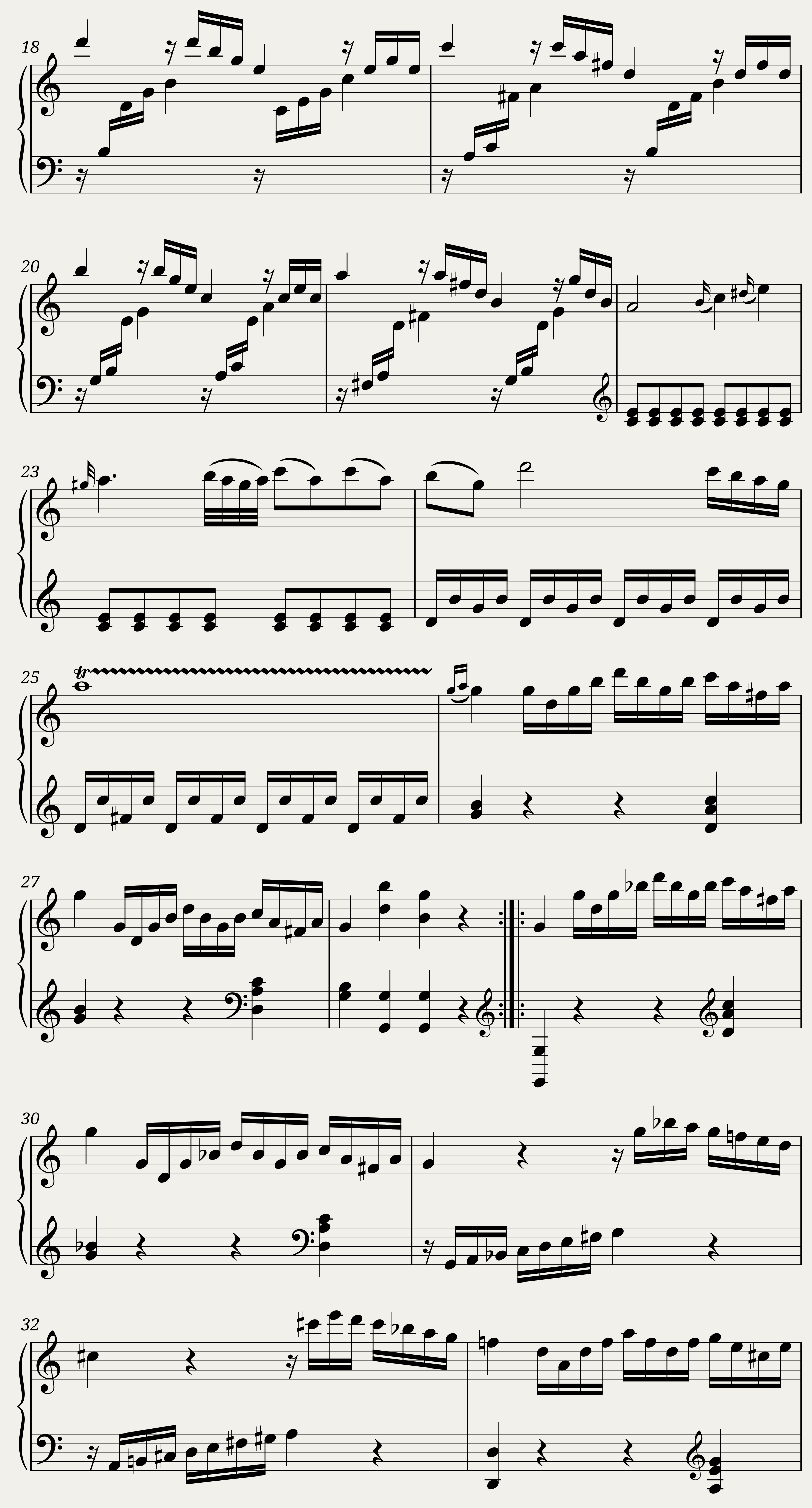 Sonata No 16 KV 545 'Facile' Mozart — 2/4