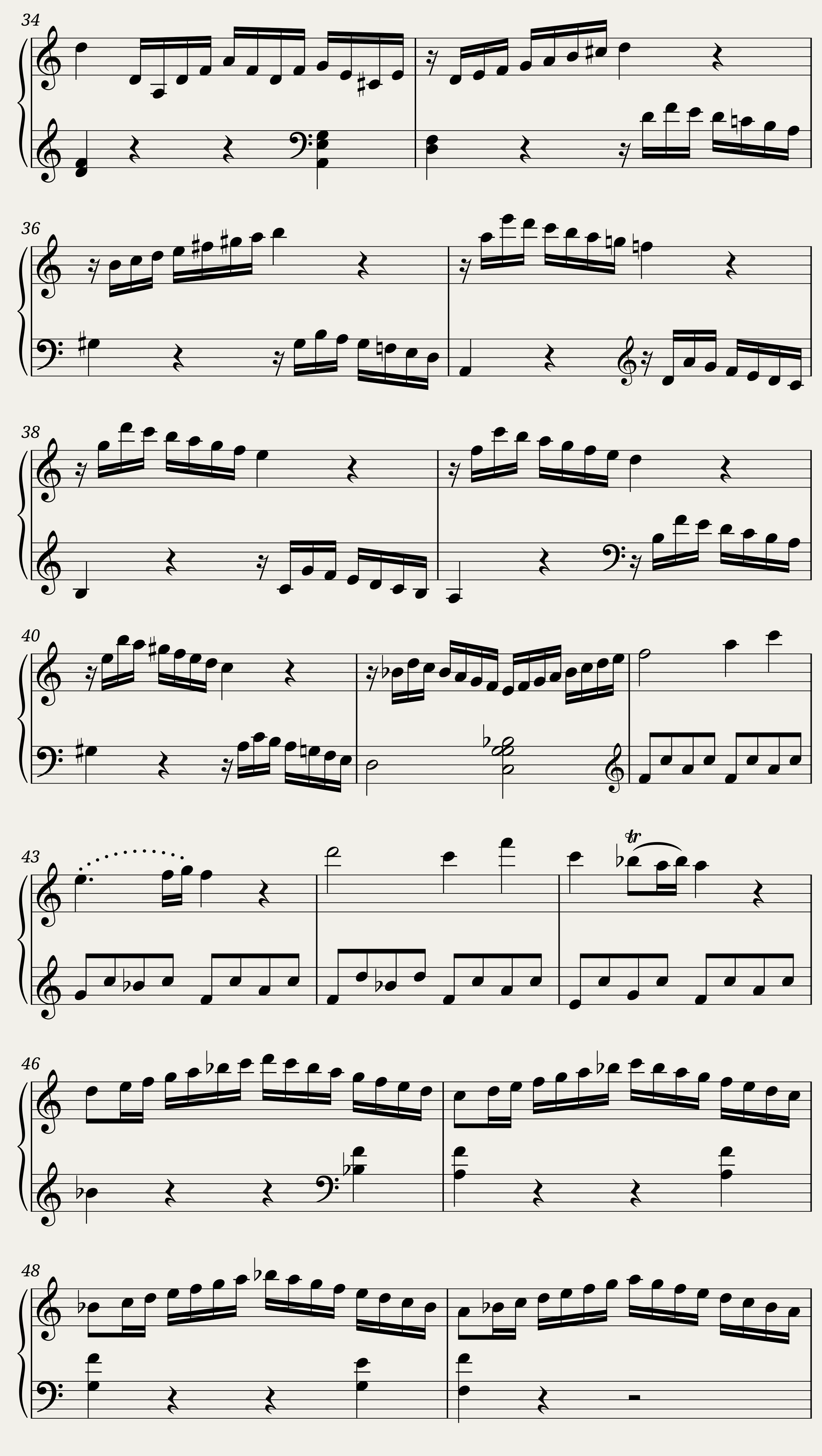 Sonata No 16 KV 545 'Facile' Mozart — 3/4