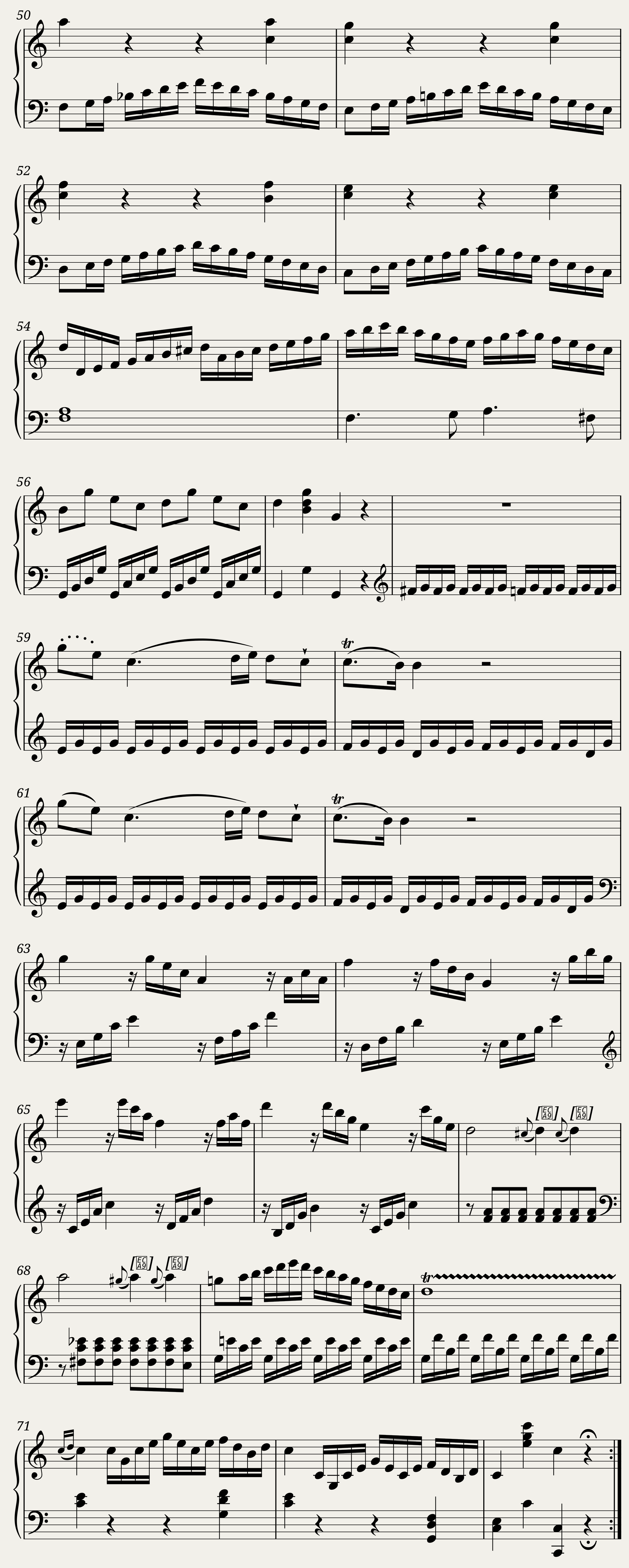 Sonata No 16 KV 545 'Facile' Mozart — 4/4