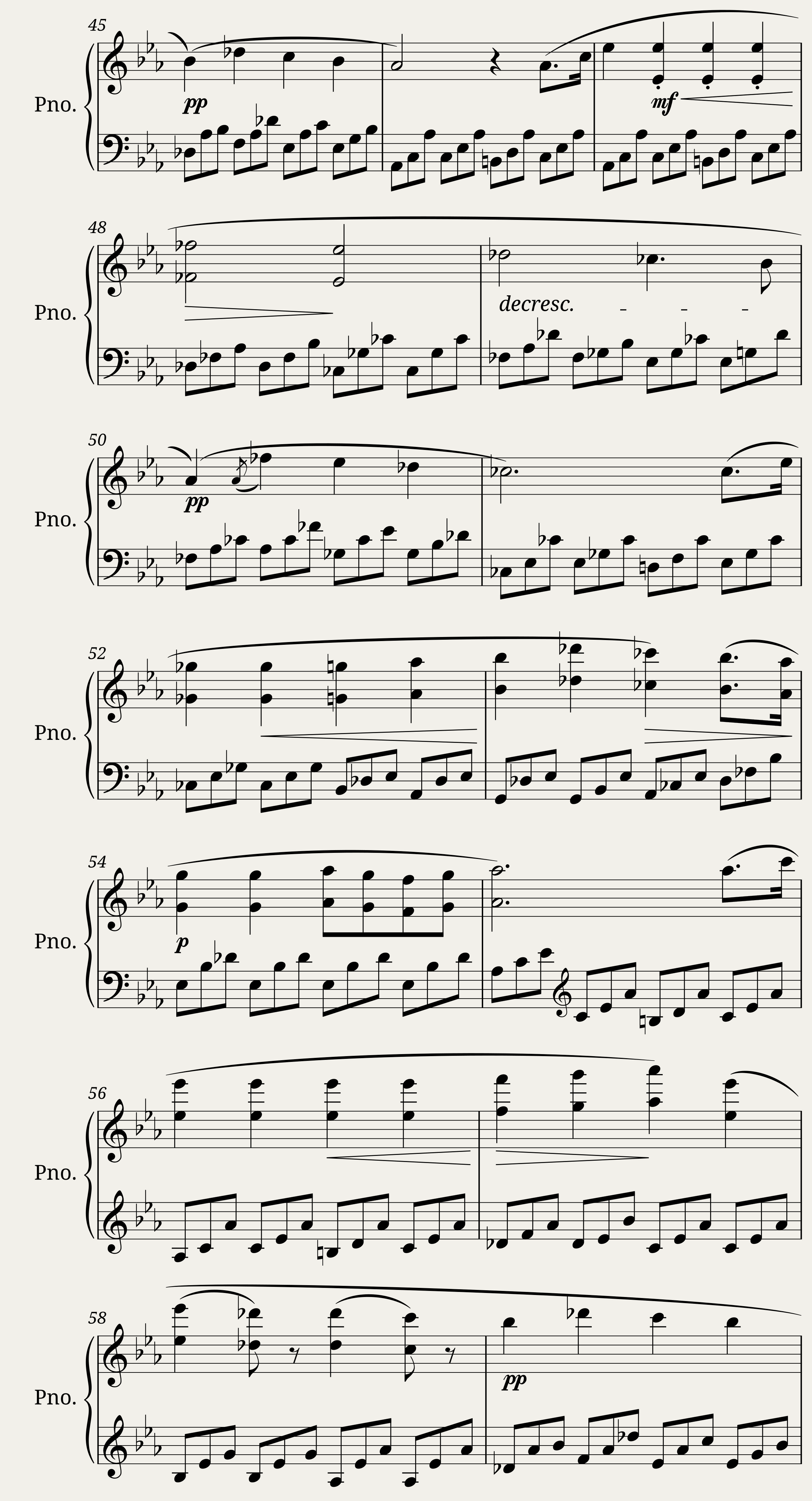 Impromptu in C minor n 1 Op. 90 Franz Schubert — 2/11
