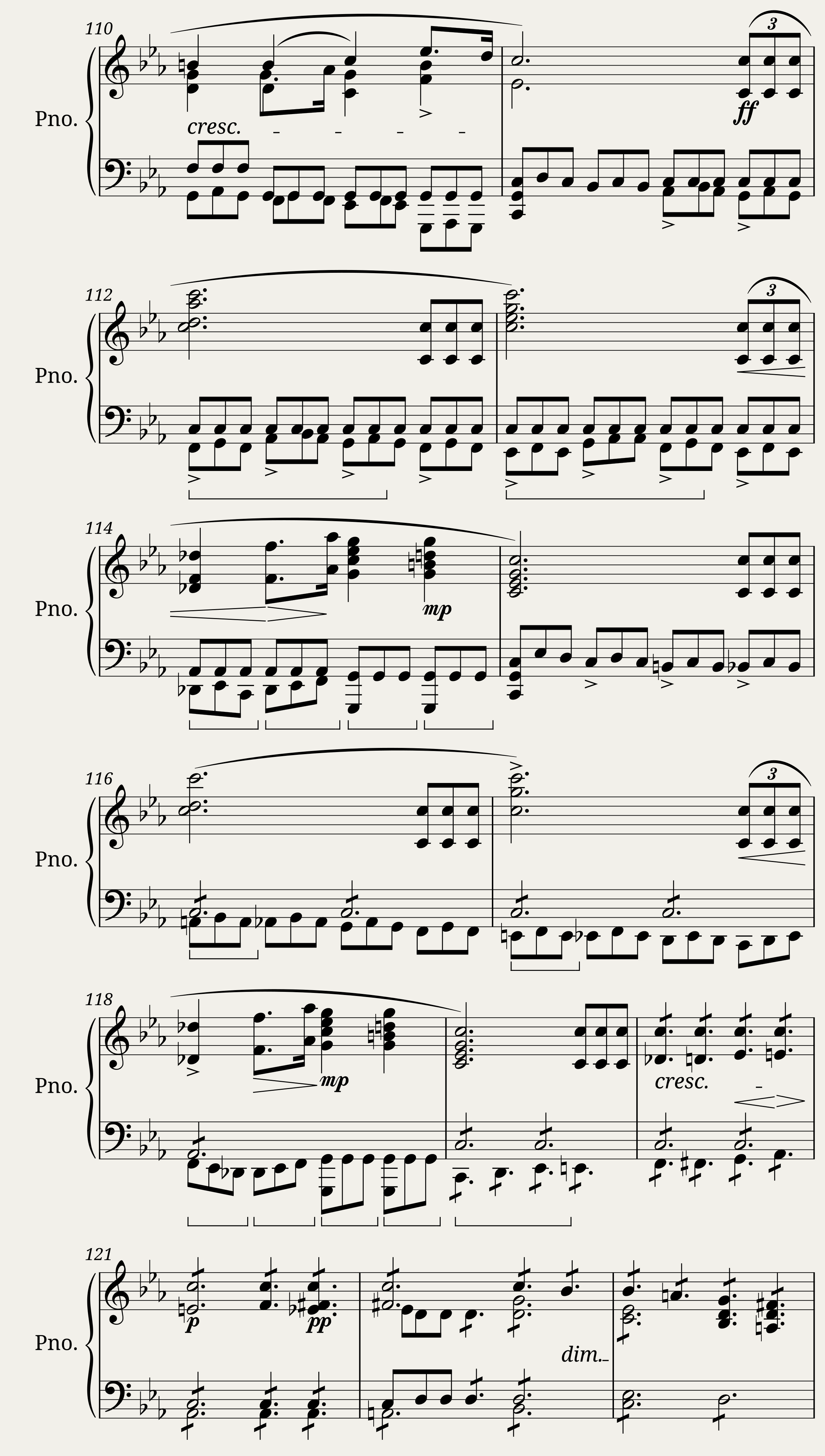 Impromptu in C minor n 1 Op. 90 Franz Schubert — 6/11