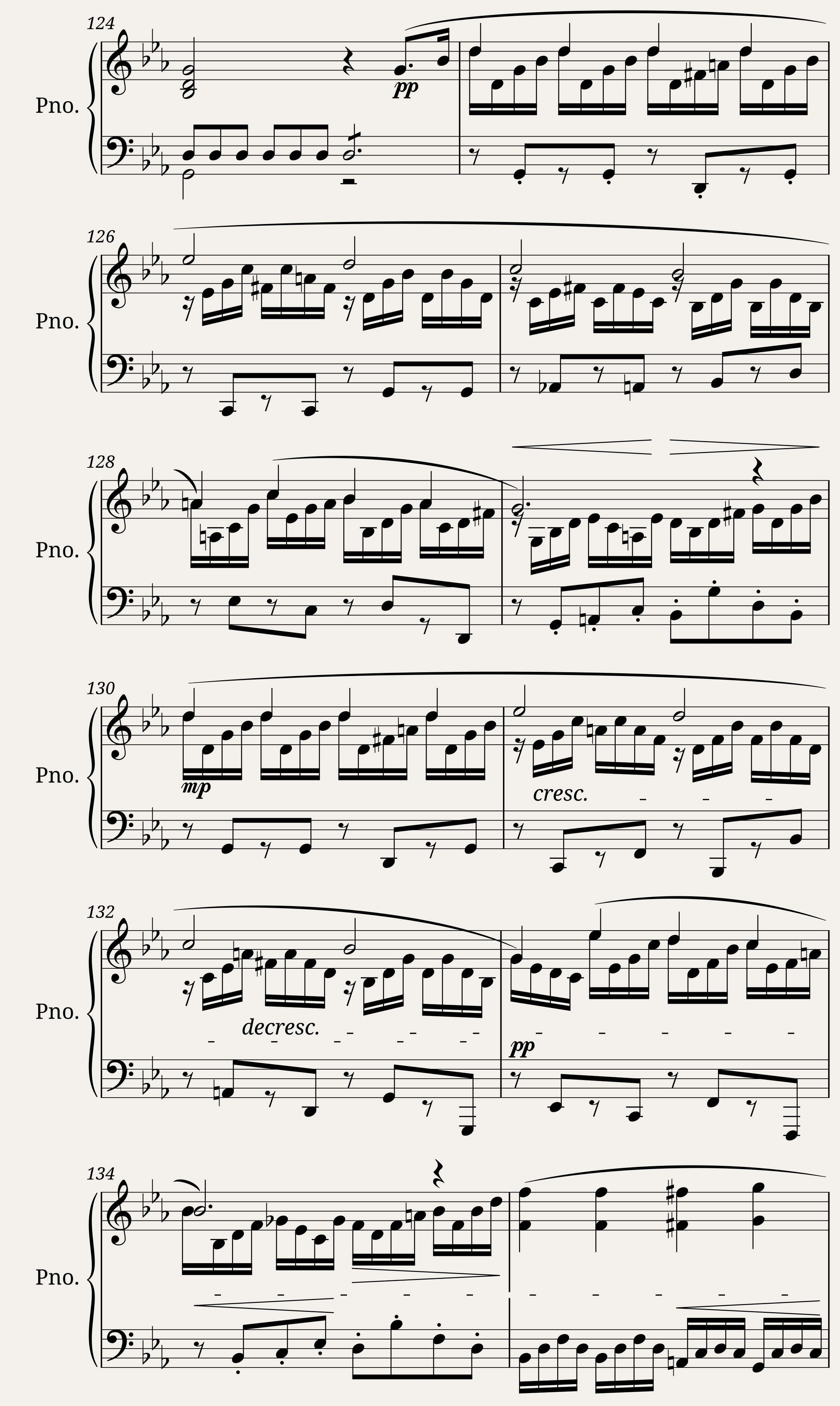 Impromptu in C minor n 1 Op. 90 Franz Schubert — 7/11