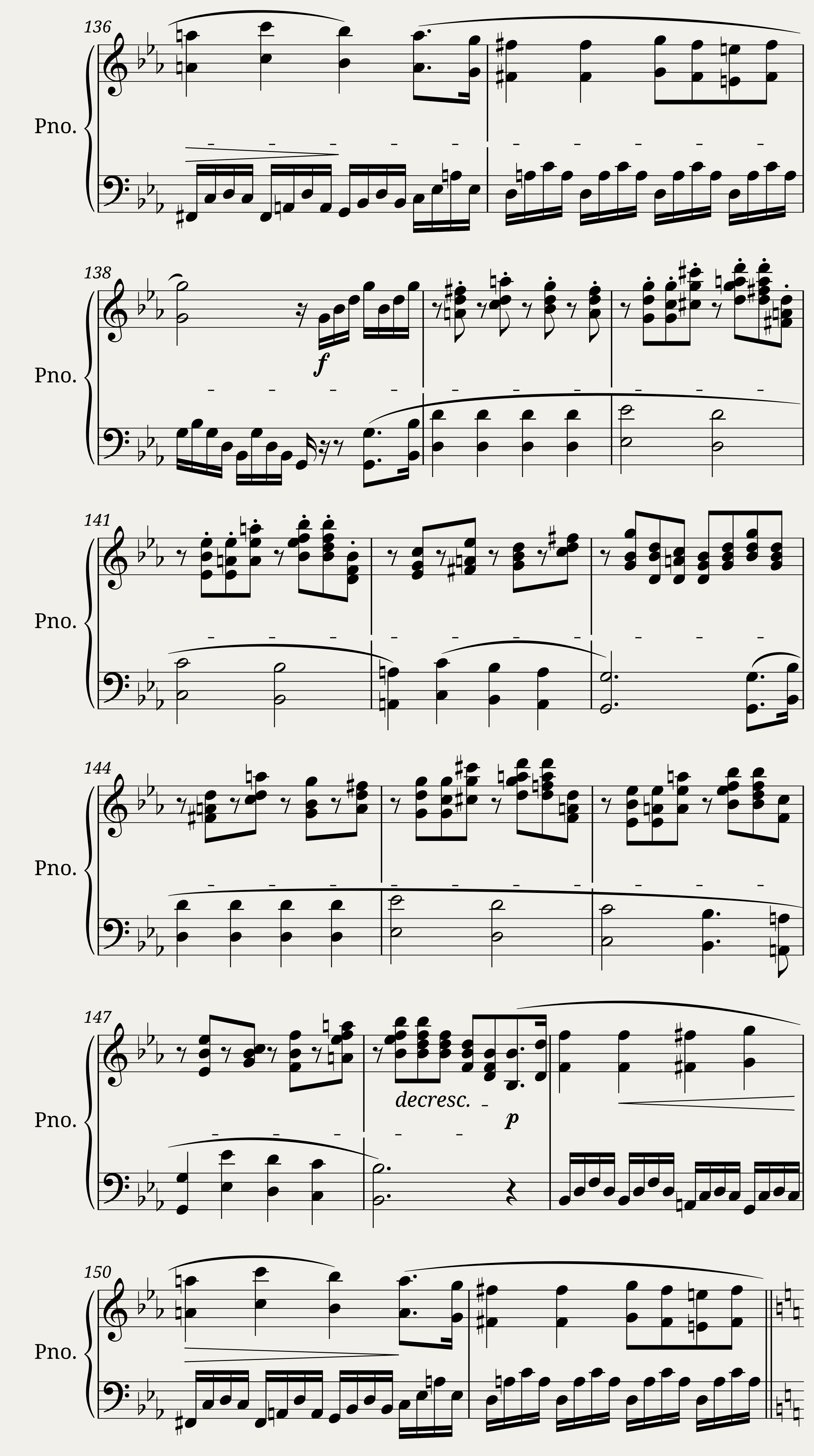 Impromptu in C minor n 1 Op. 90 Franz Schubert — 8/11