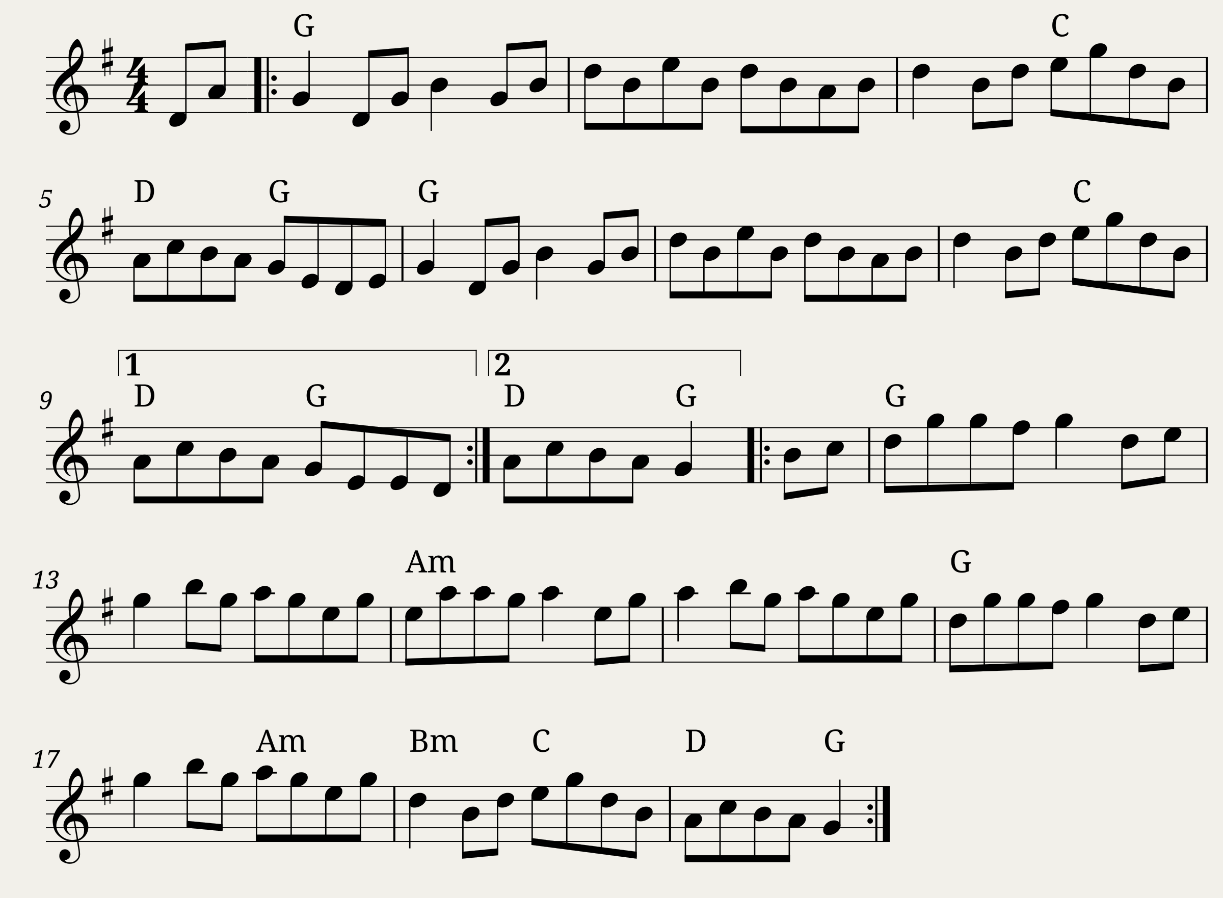 Traditional music - Sally Gardens