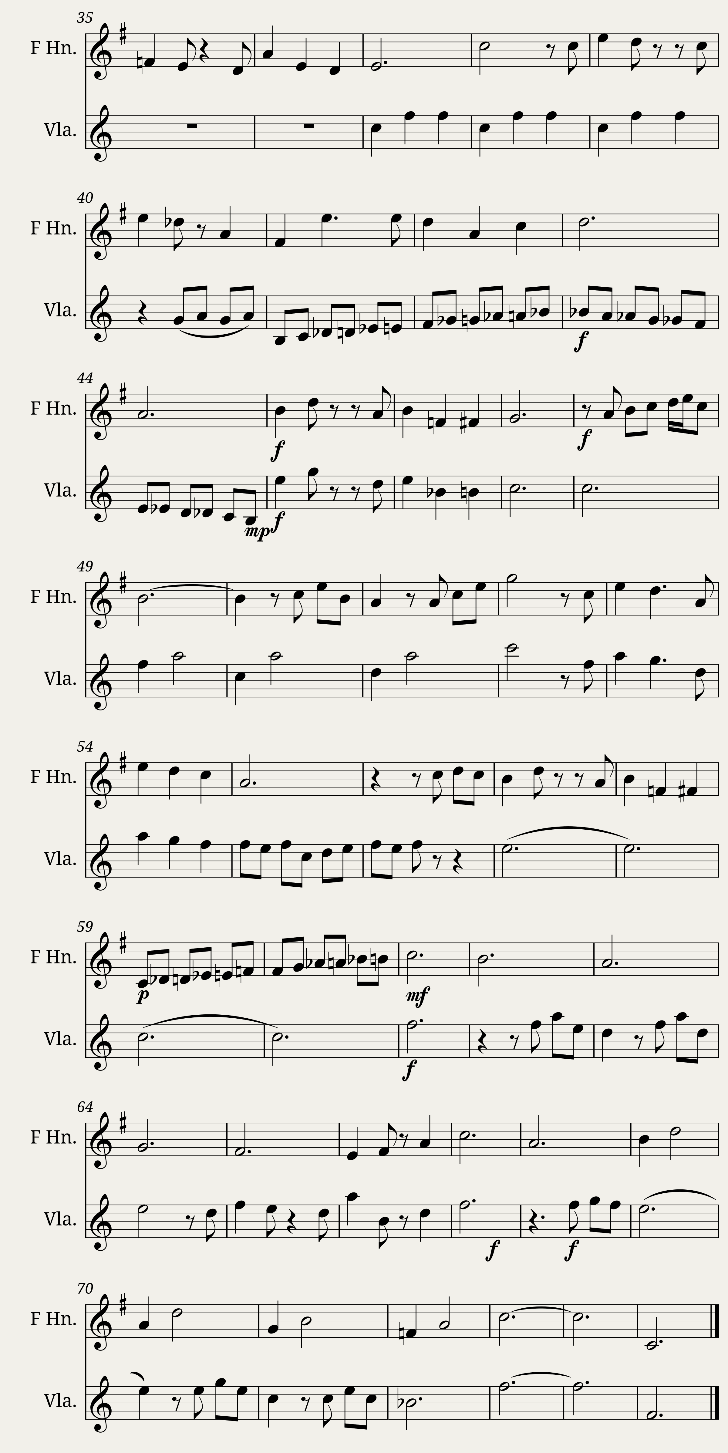 Theme from Up French Horn Viola Duet — 2/2