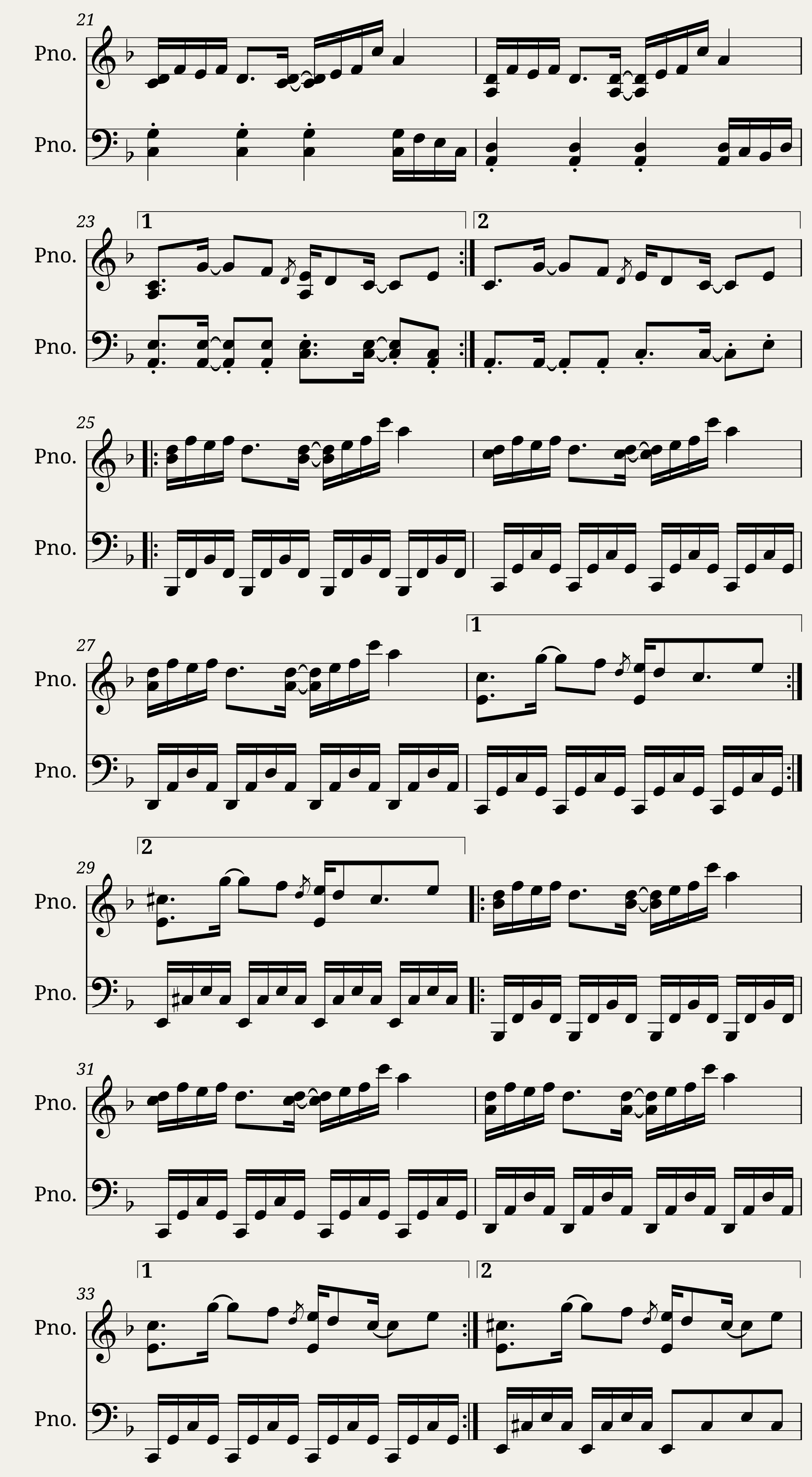 Bergentrueckung ASGORE Piano Cover by P746564 — 2/4