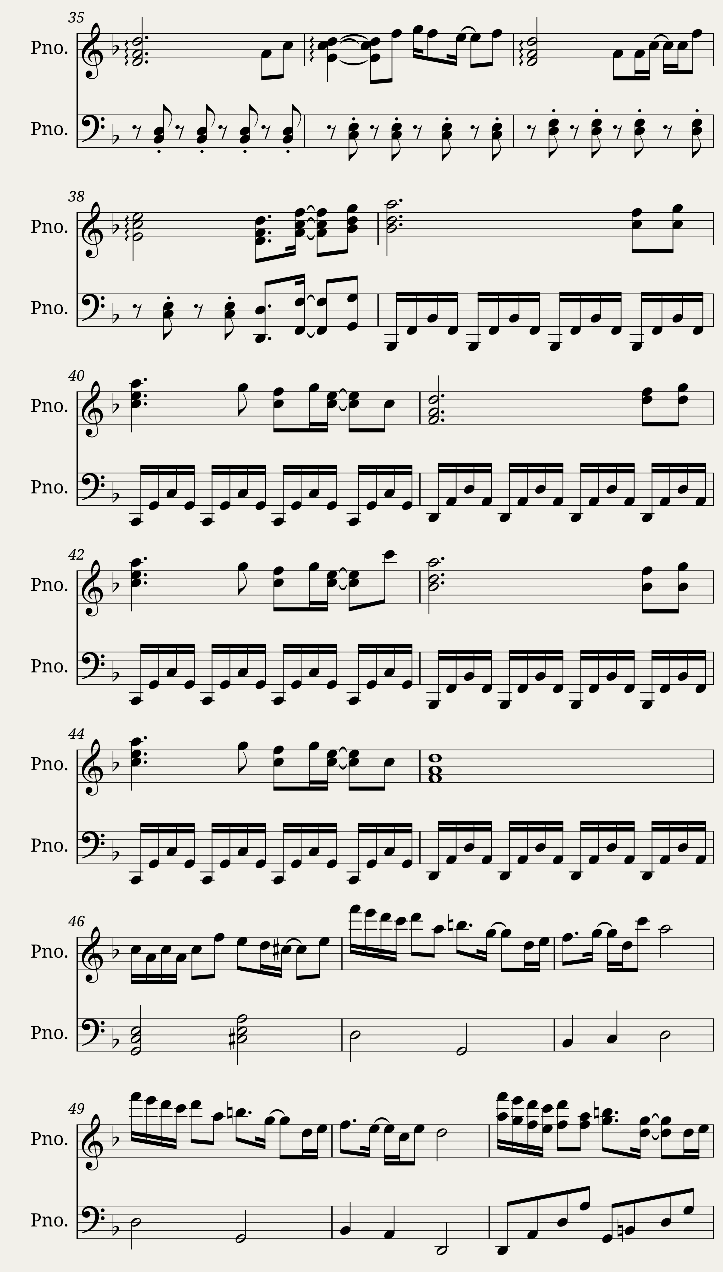Bergentrueckung ASGORE Piano Cover by P746564 — 3/4