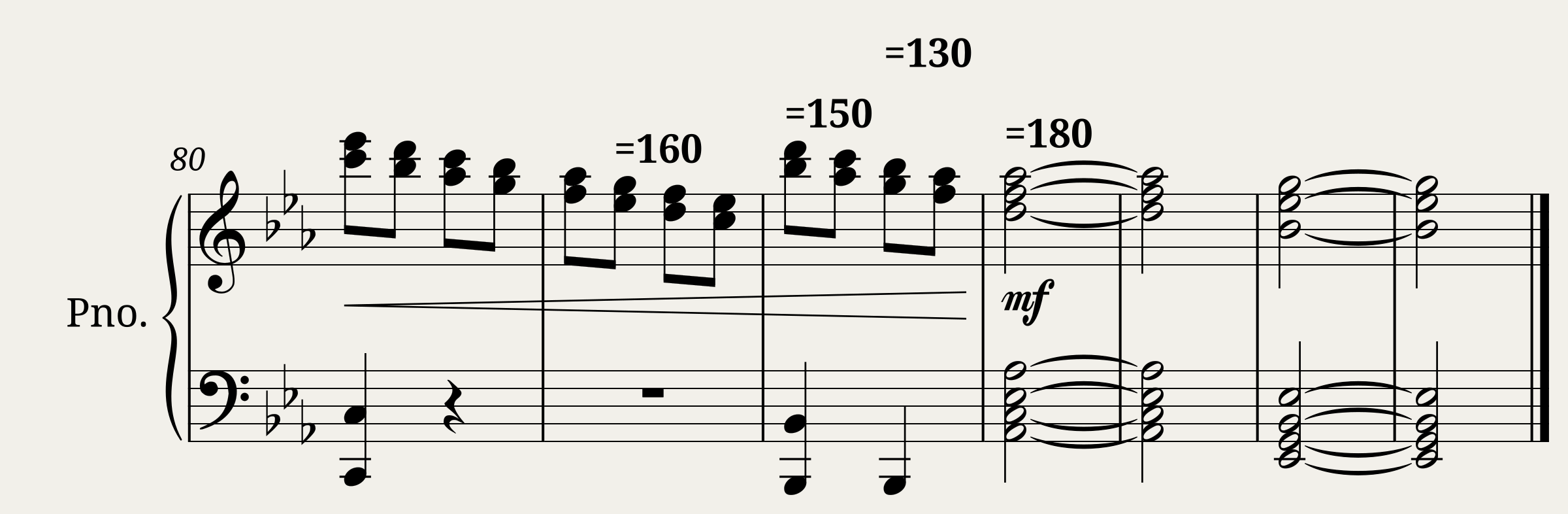 Gavotte in E-Flat Major (original) — 2/2