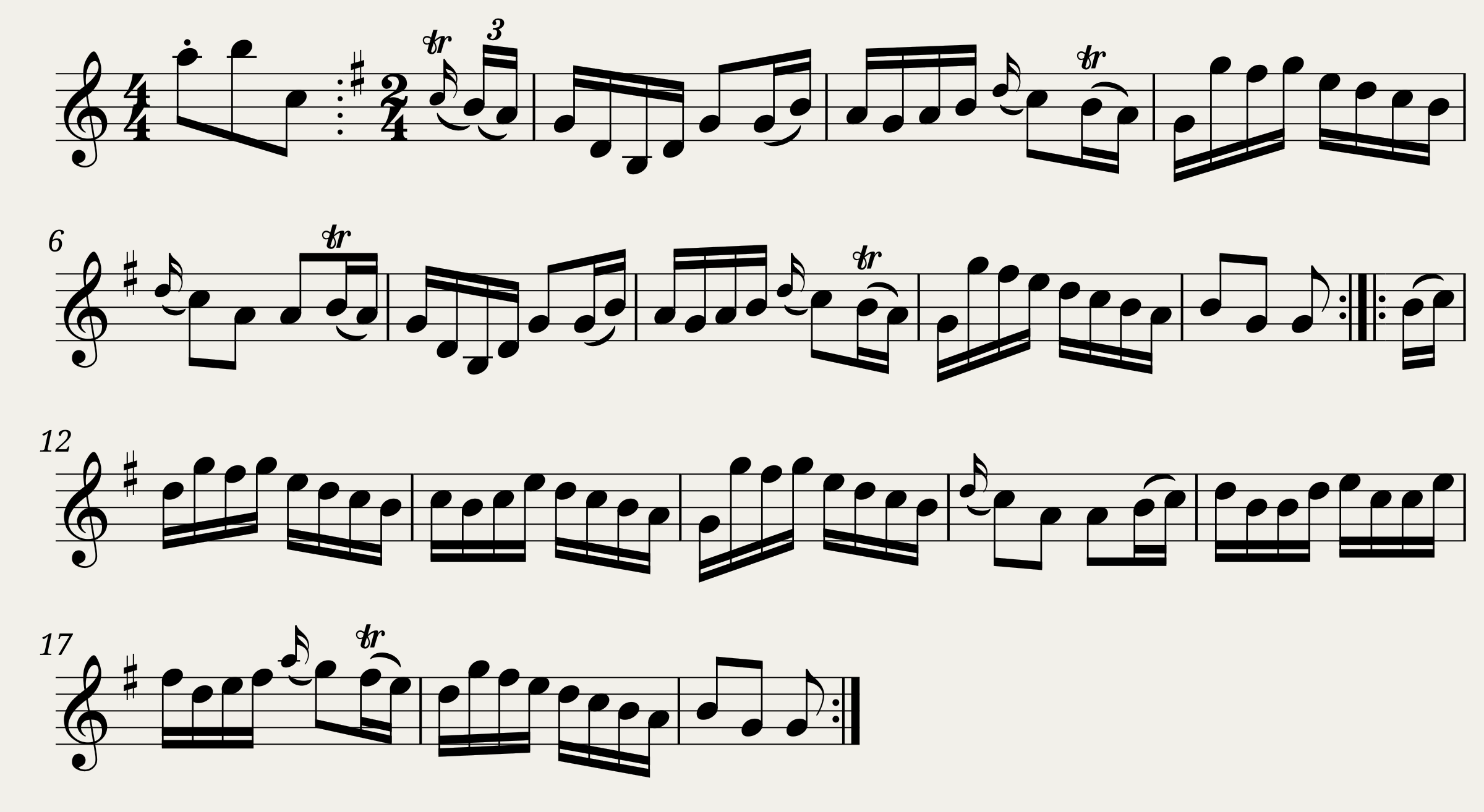 The Glasgow hornpipe