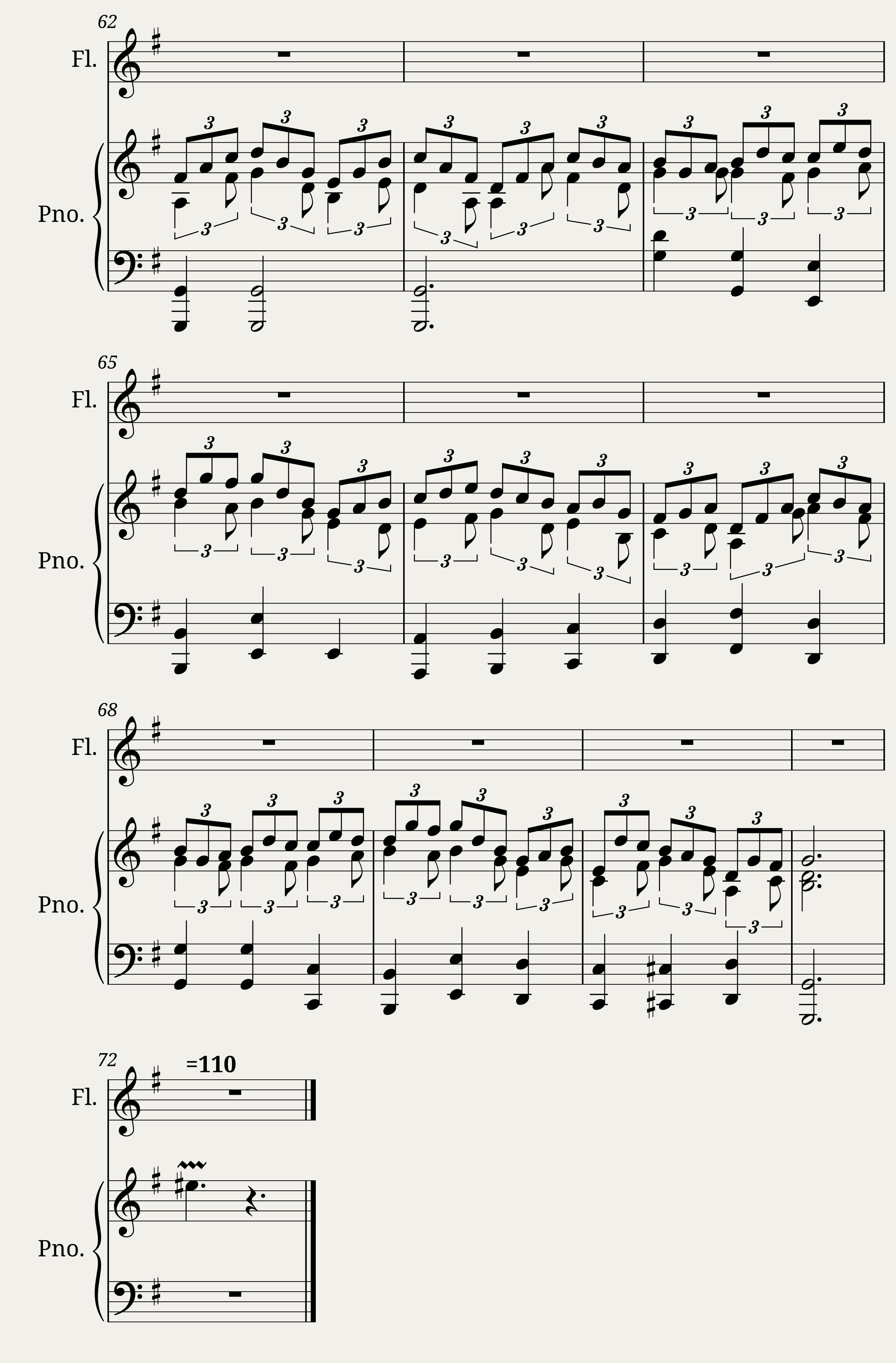 Jesus Alegria dos Homens - Piano Flauta Transversa — 3/3