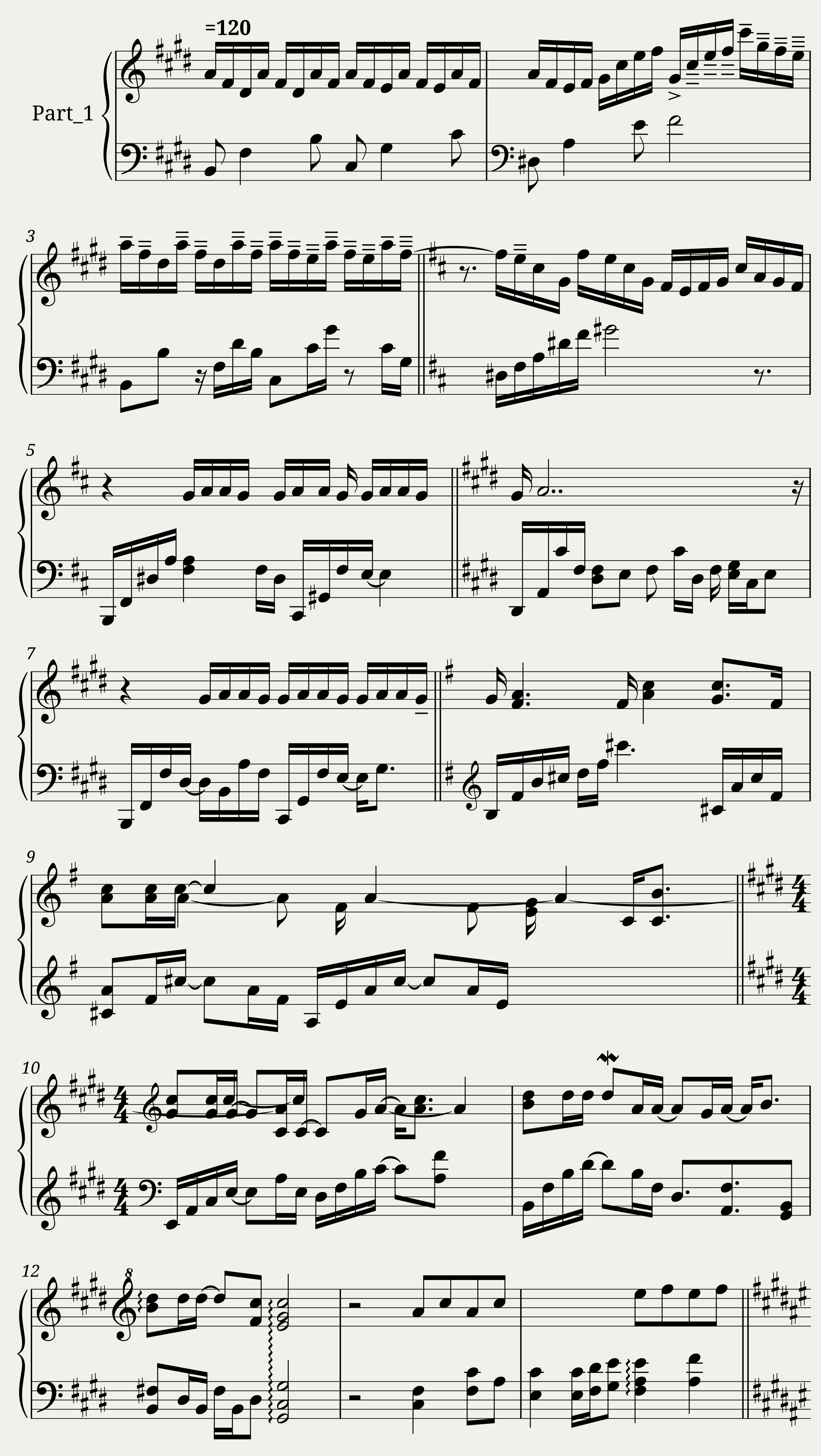 Never Learn - JJ Lin — 1/3