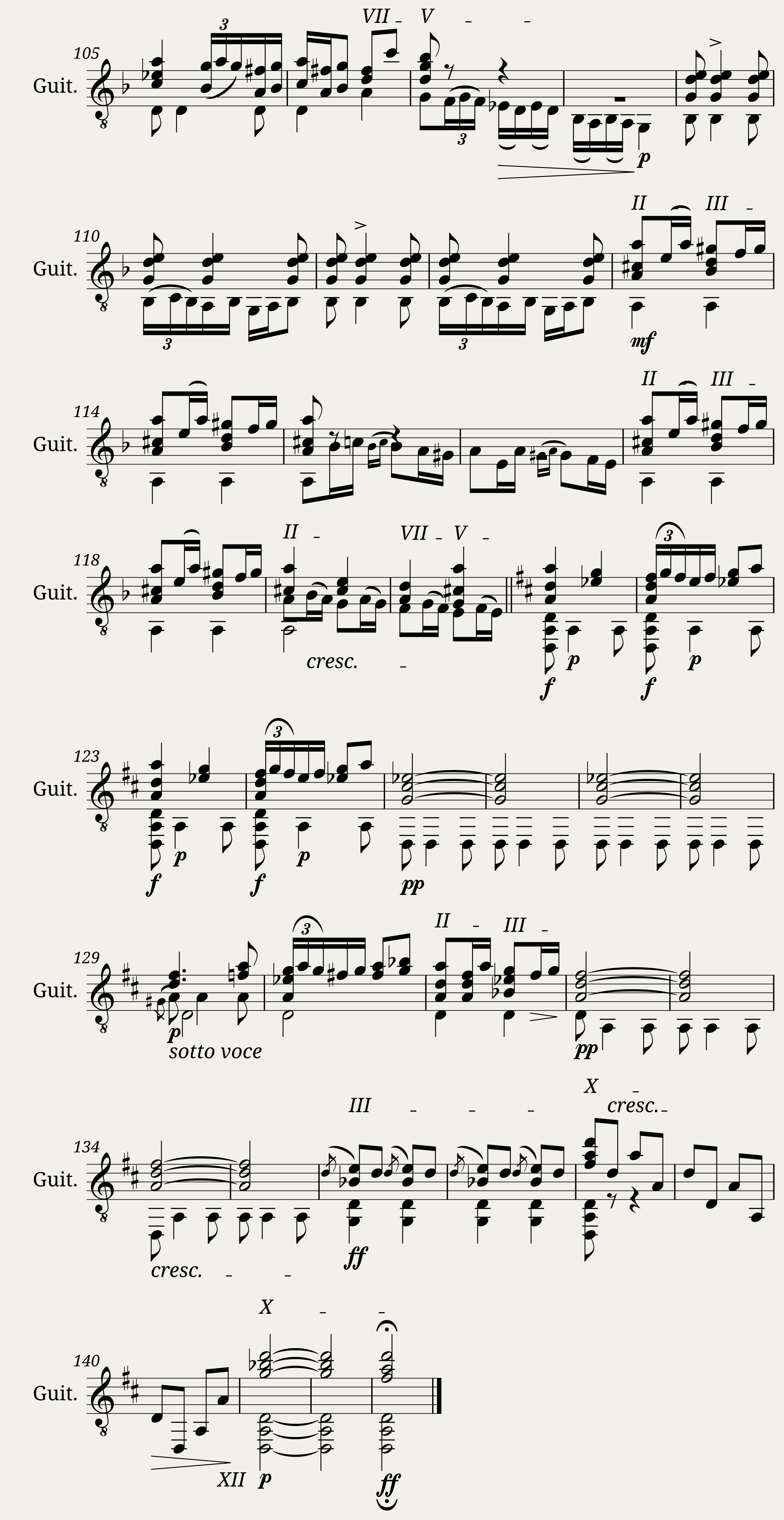 Isaac Albéniz - Zambra Granadina — 3/3