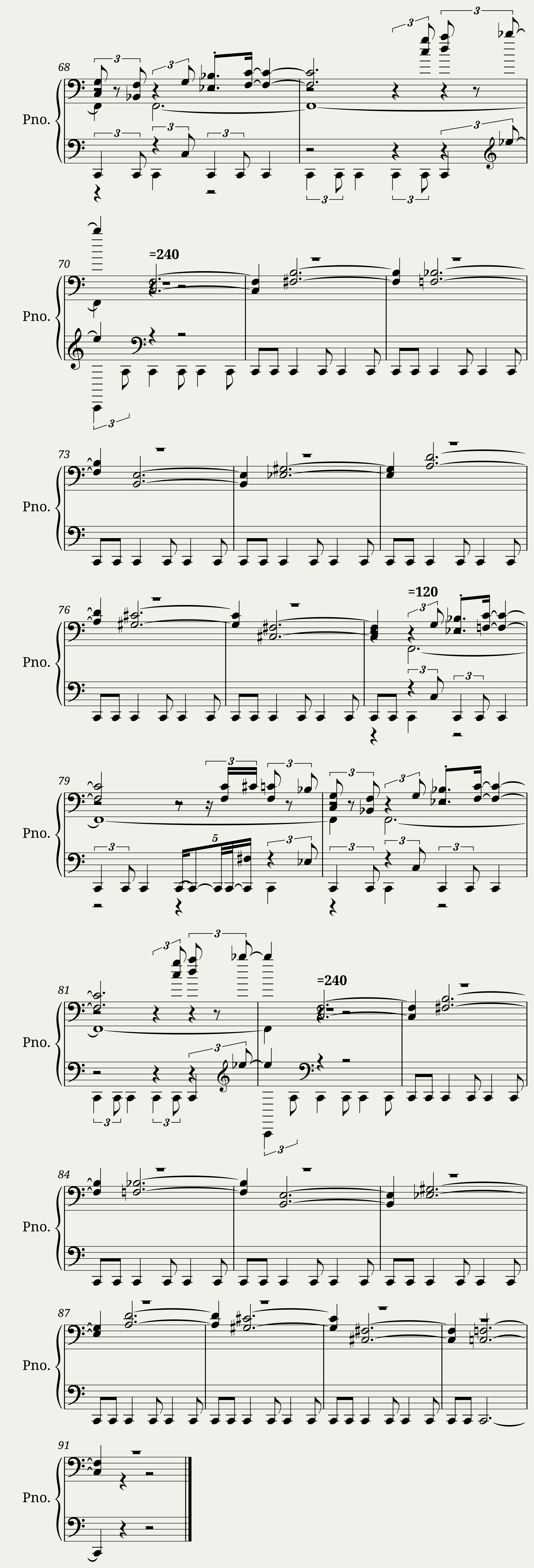 Super Mario Bros. 3 - Complete Transcriptions — 5/5