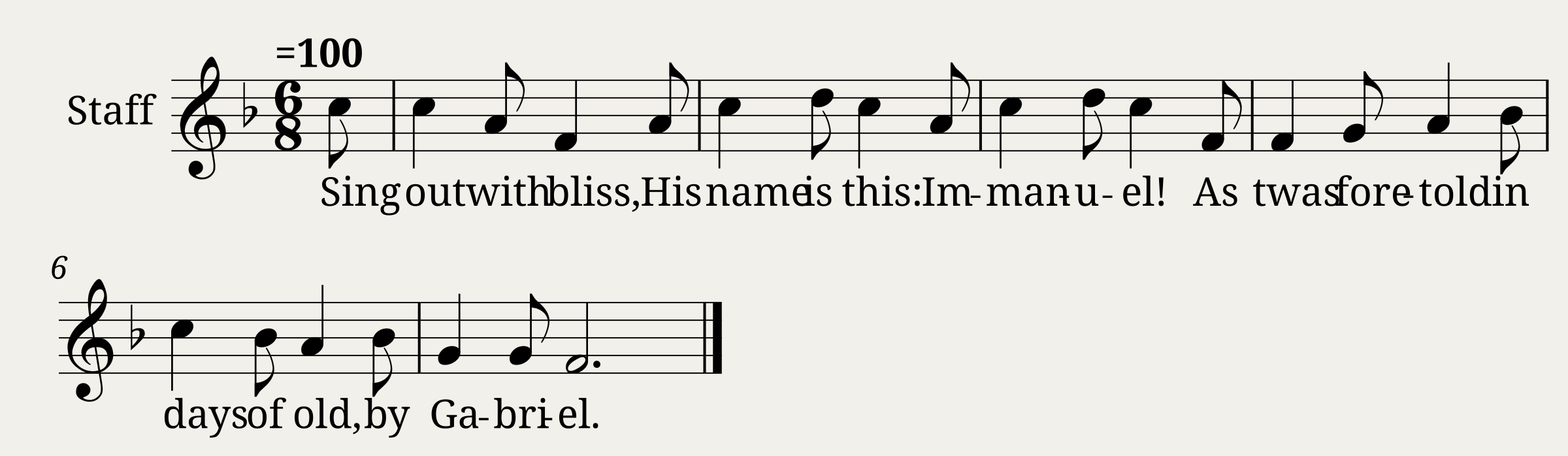 Christ Was Born on Christmas Day - Version 1 - Resonet In Laudibus the Finnish title of the German tune Fourteenth Century. Also known as Nunc Angelorum adapted by Rev. Thomas Helmore from Piae Cantiones 1582.