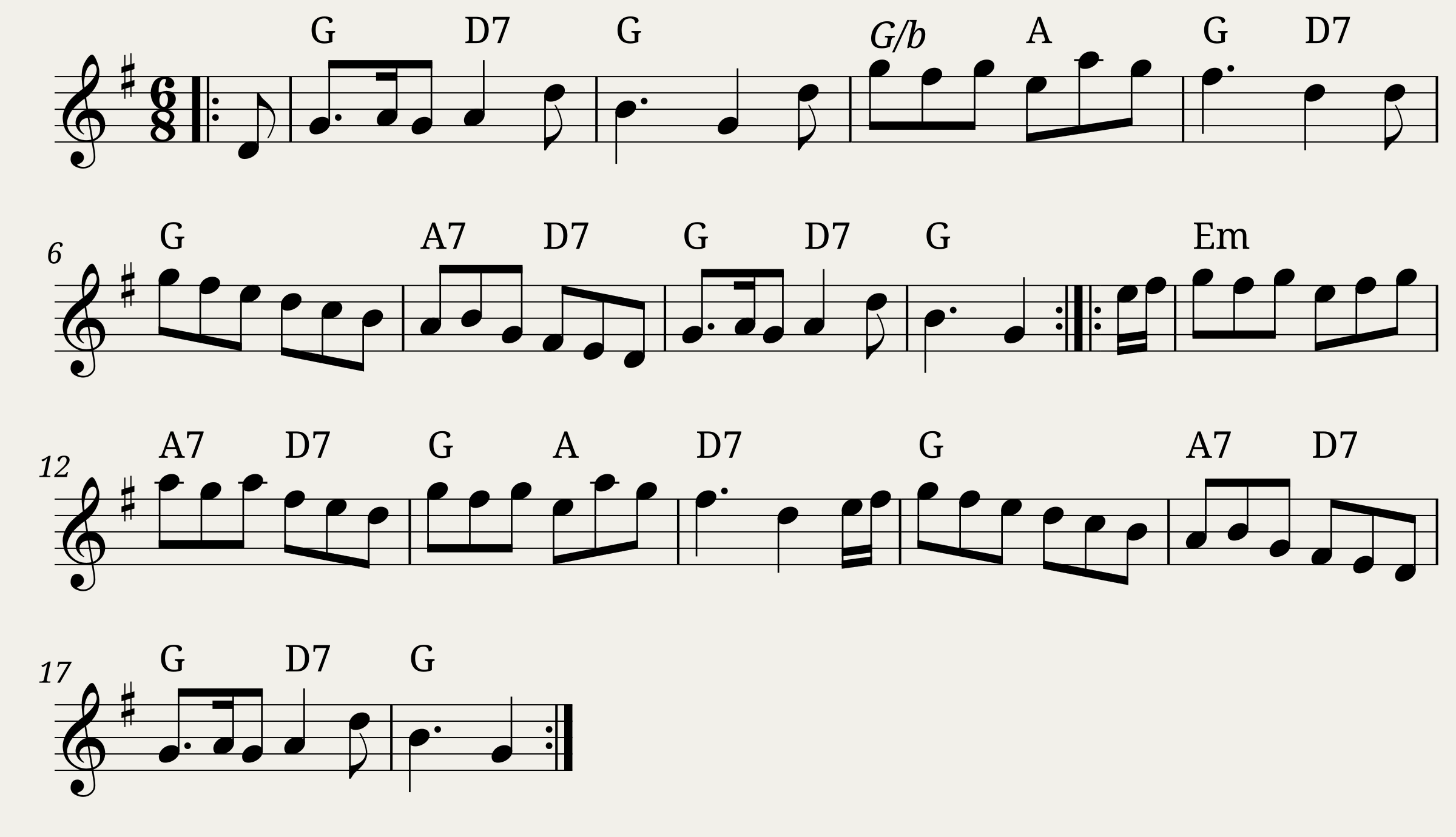 Traditional music - Campbell's Frolic
