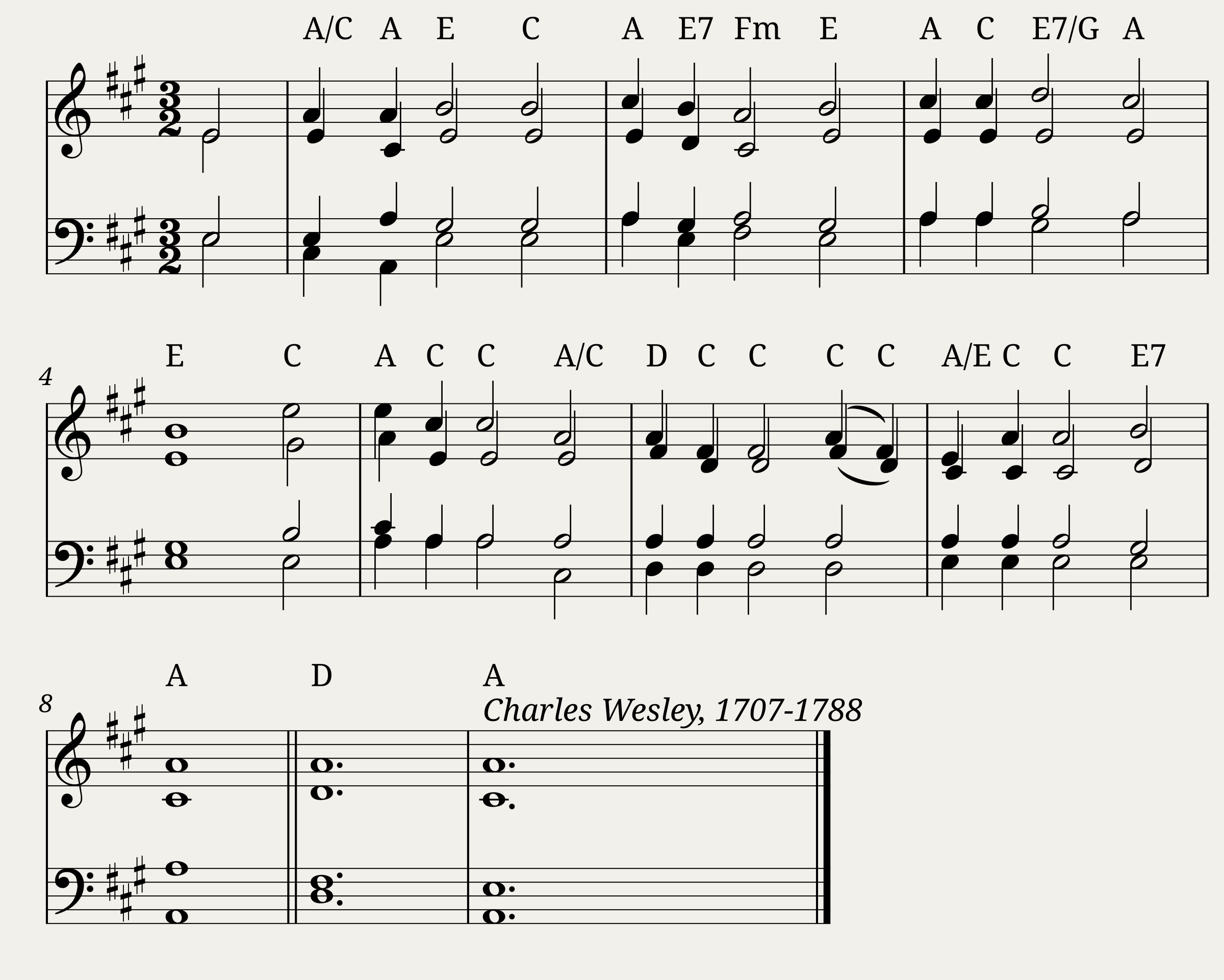 O For a Thousand Tongues