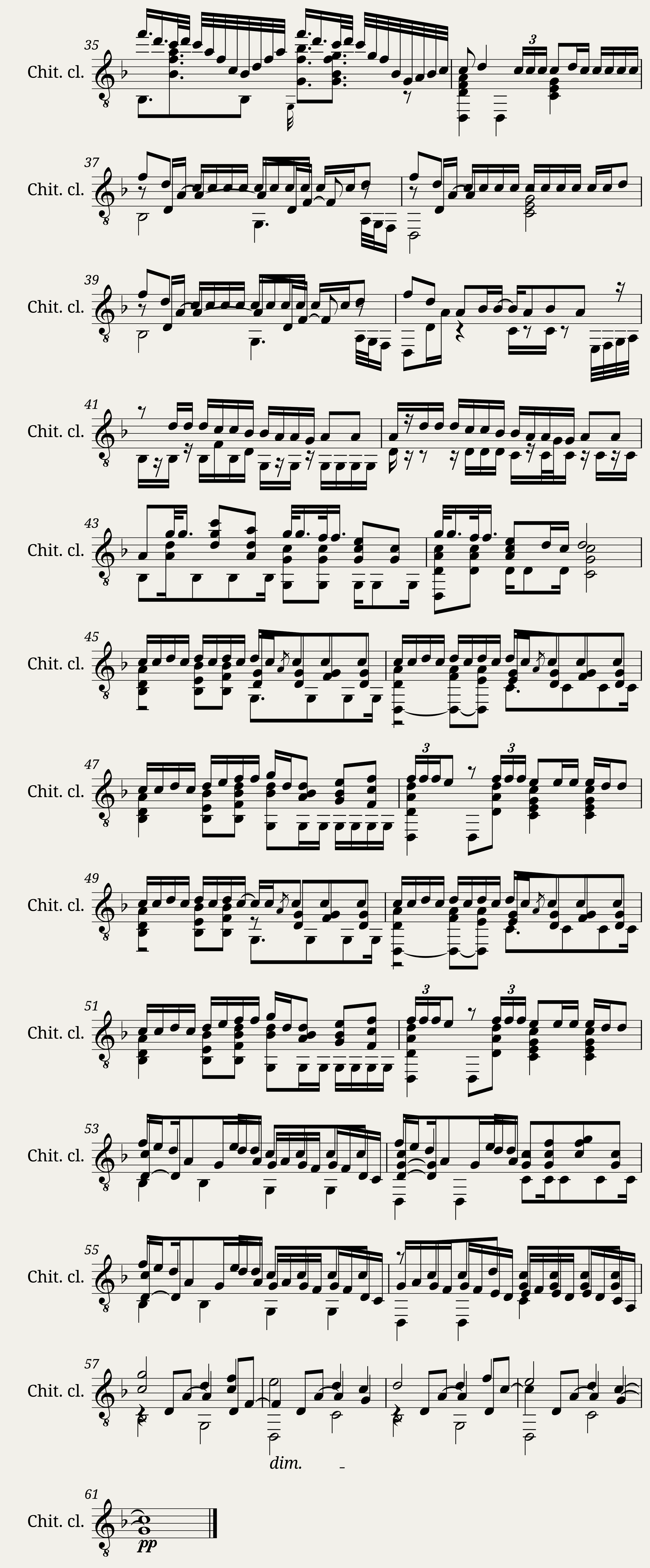 BTS - Black Swan Guitar Cover Score — 3/3