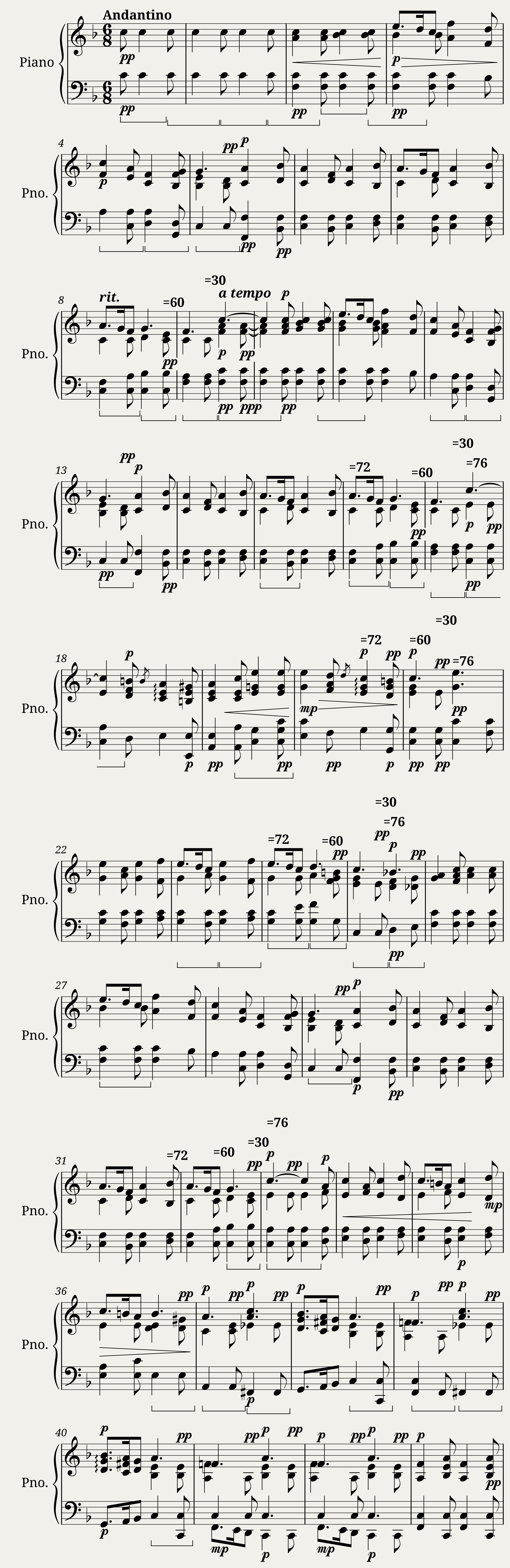 Chopin Ballade No. 2 (Piano solo) — 1/10
