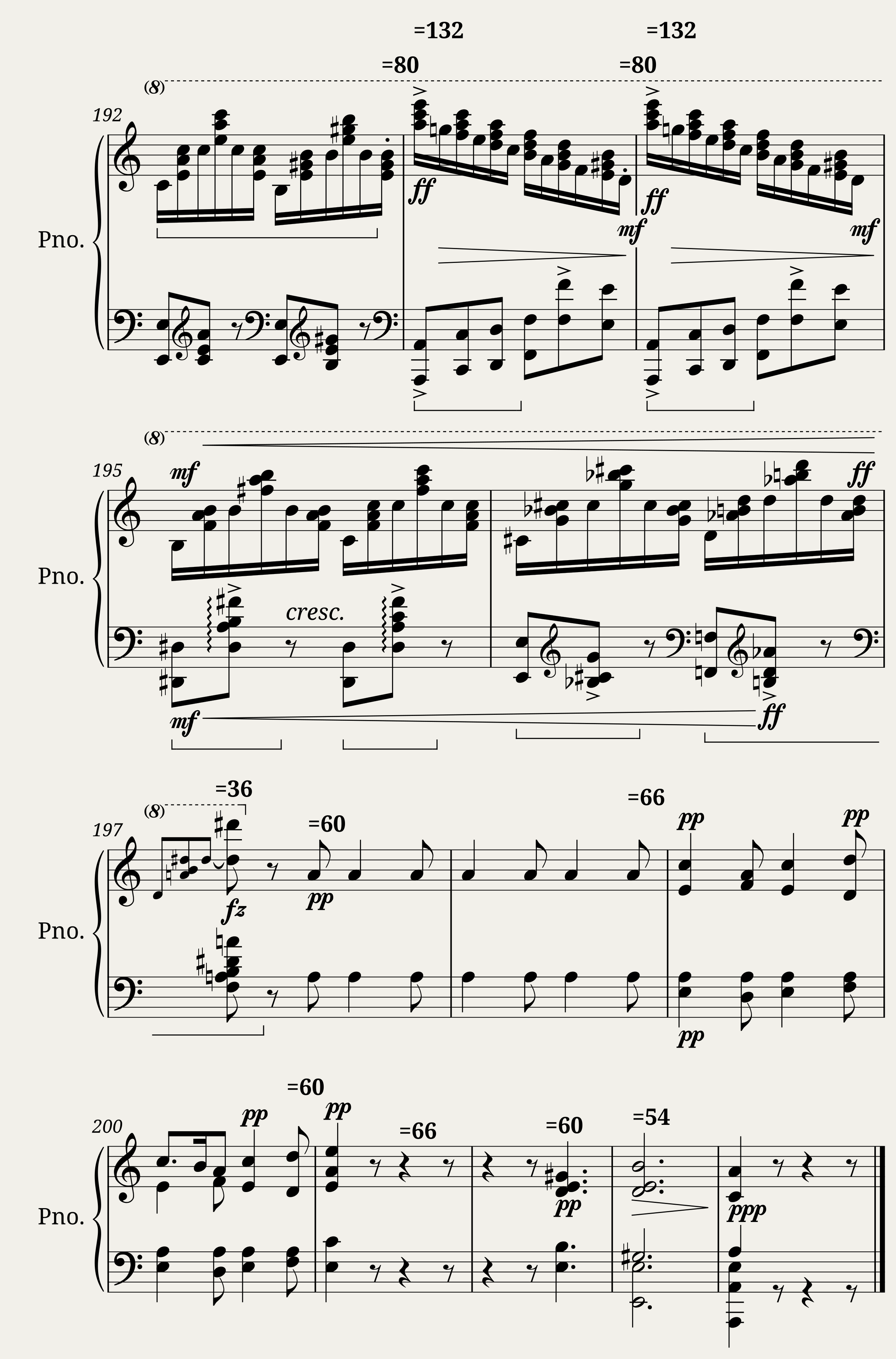 Chopin Ballade No. 2 (Piano solo) — 10/10