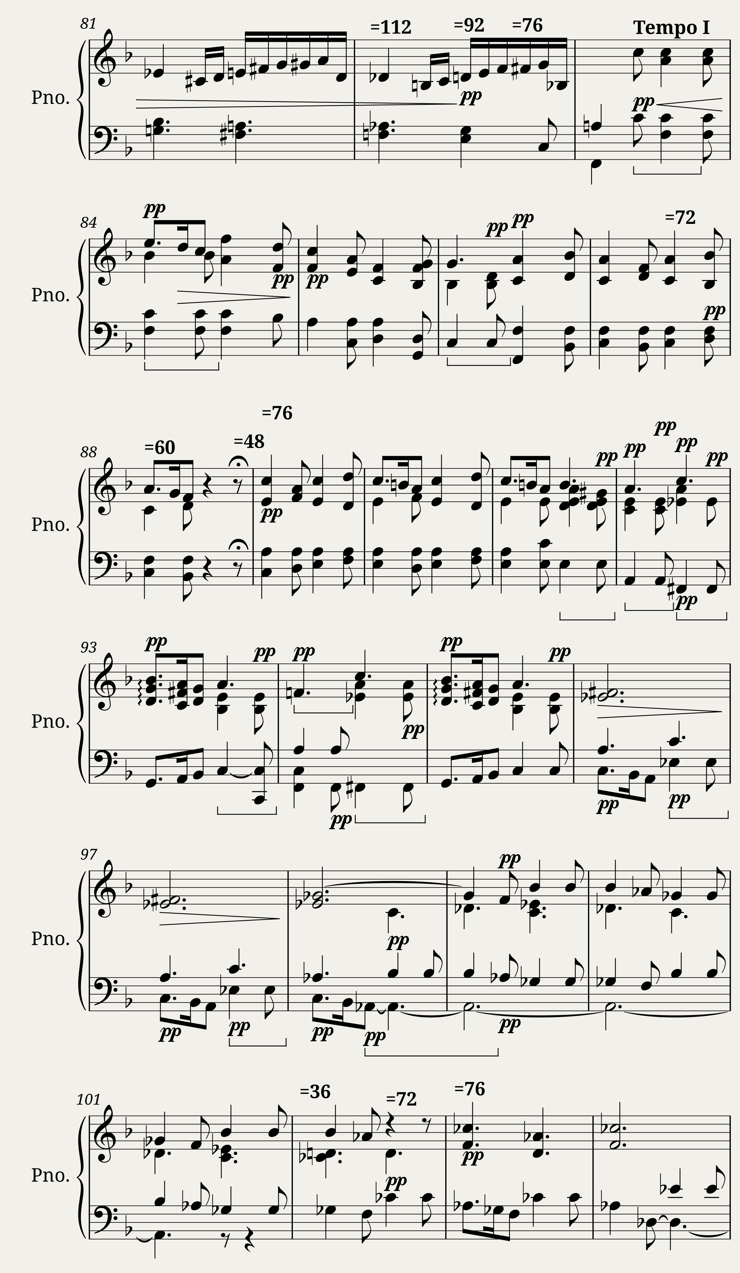 Chopin Ballade No. 2 (Piano solo) — 5/10